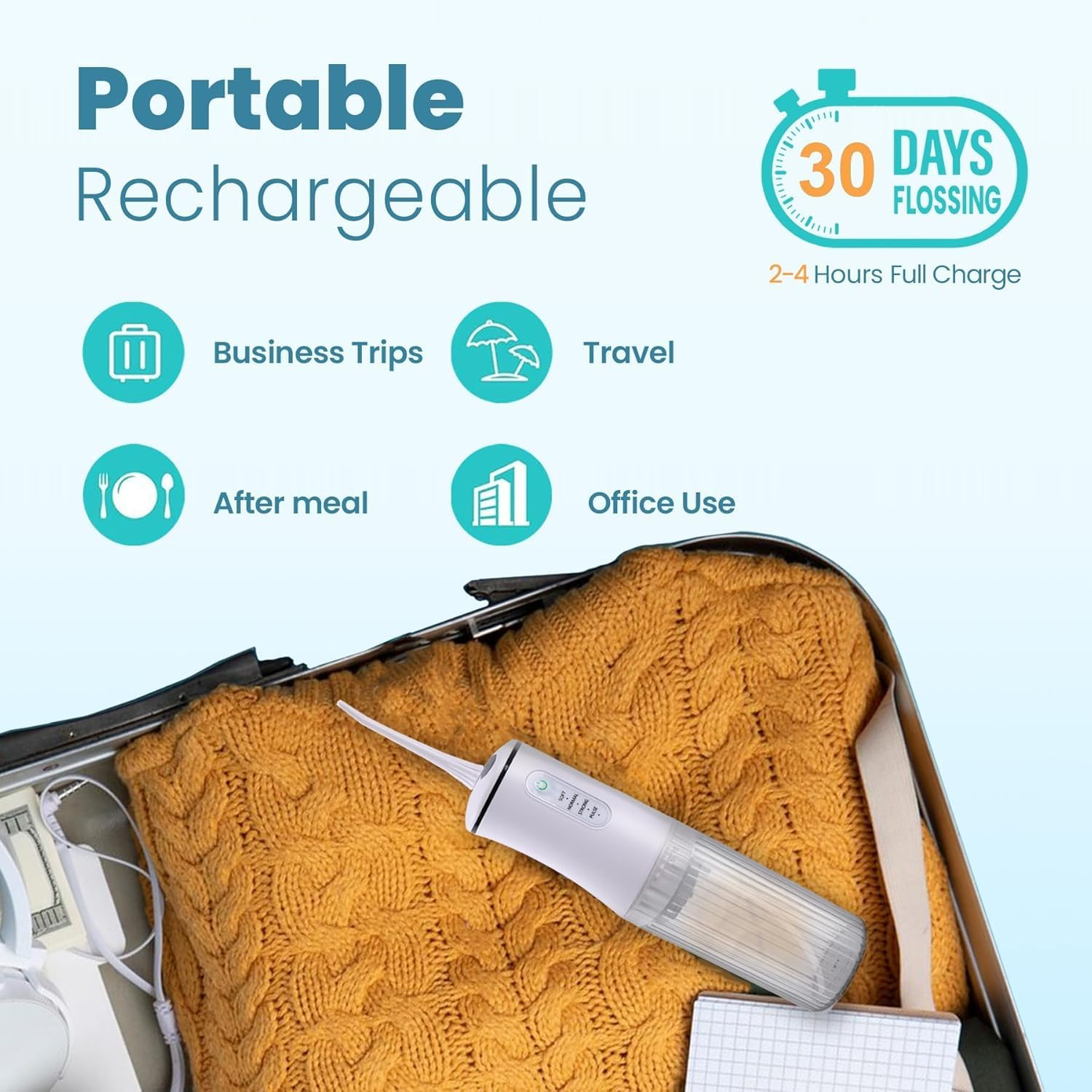 Cordless Water Flosser for Teeth, Electric Oral Irrigator with 4 Cleaning Modes & 8 Jet Tips, IPX7 Waterproof Dental Irrigator, Portable Rechargeable Teeth Cleaner for Home Travel,White