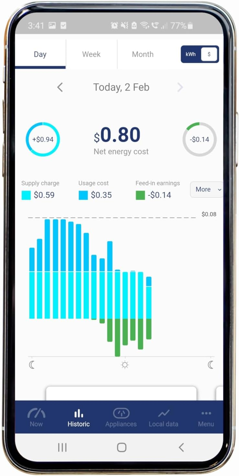 Solar + | Three Phase Solar Consumption | Go beyond Inverter Monitoring | Whole of Site Energy Insights | Real-Time Appliance Data | Integrated Tariff View | Free APP | DIY Install (NO Electrician) | image number 1