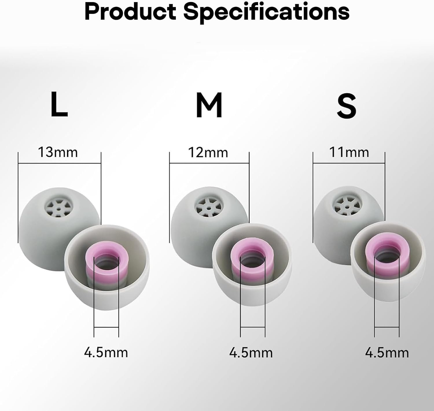 Linsoul Kiwi Ears Flex Earbud Tips, Replacement Silicone IEM Tips, 3 Pairs, S/M/L Size, for KZ ZS10 Pro, Singolo, HBB Hades, Orchestra Lite, Cadenza Wired/Wireless Earphones (Grey) - Black image number 5