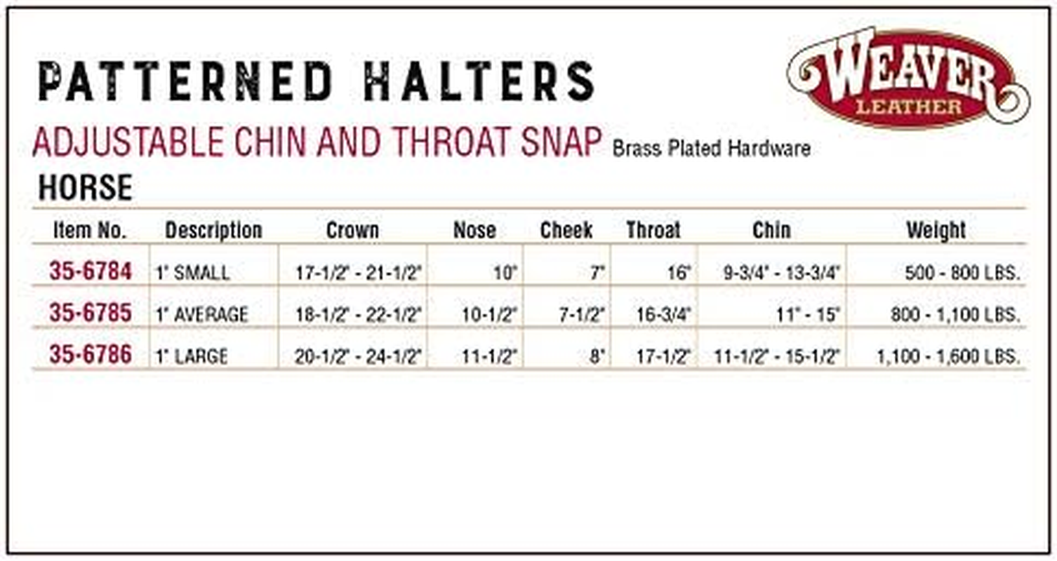 Weaver Leather Nylon Crimson Aztec Adjustable Chin and Throat Snap Halter, Average