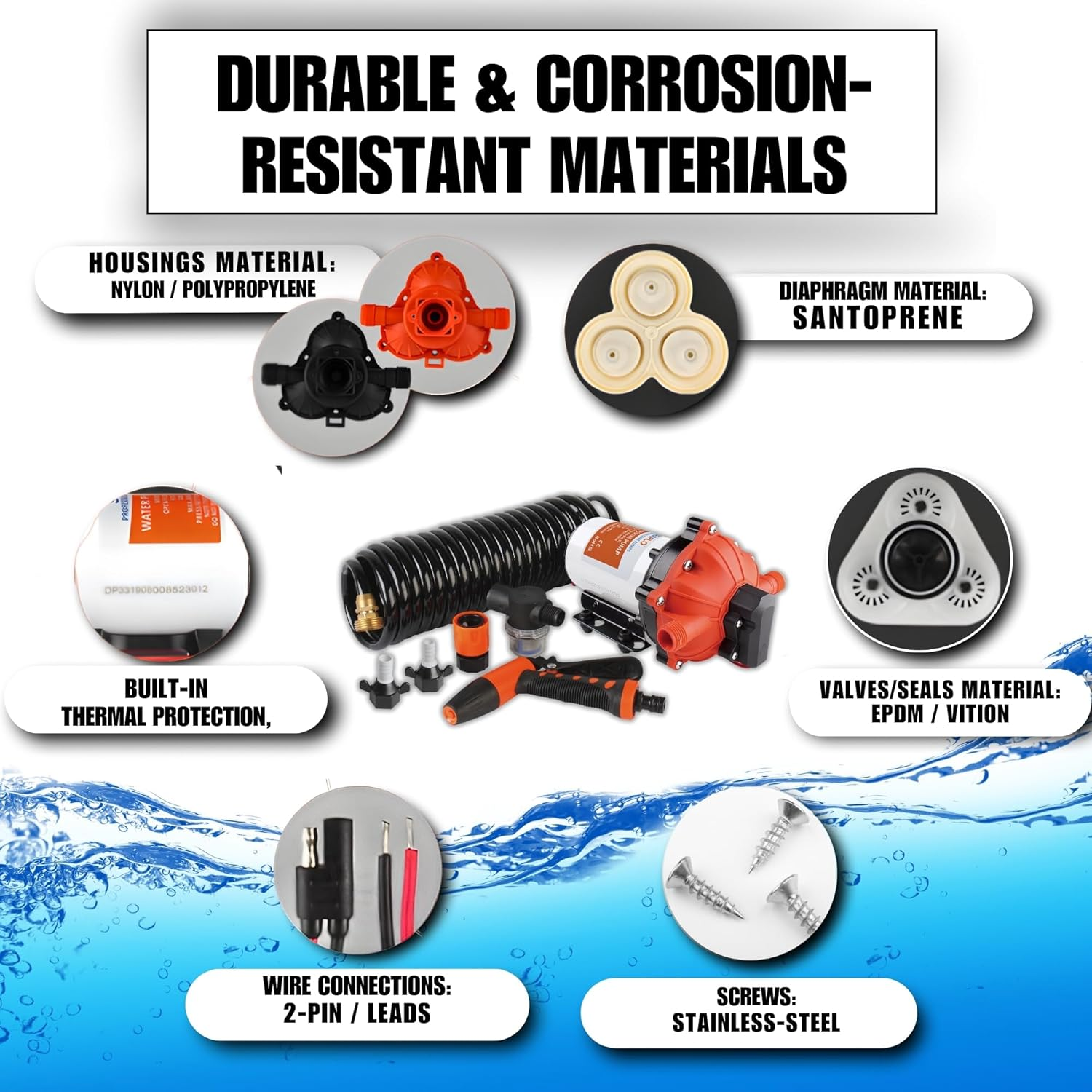 SEAFLO 55-Series Washdown Pump Kit - 12V DC, 5.2 GPM, 60 PSI image number 6