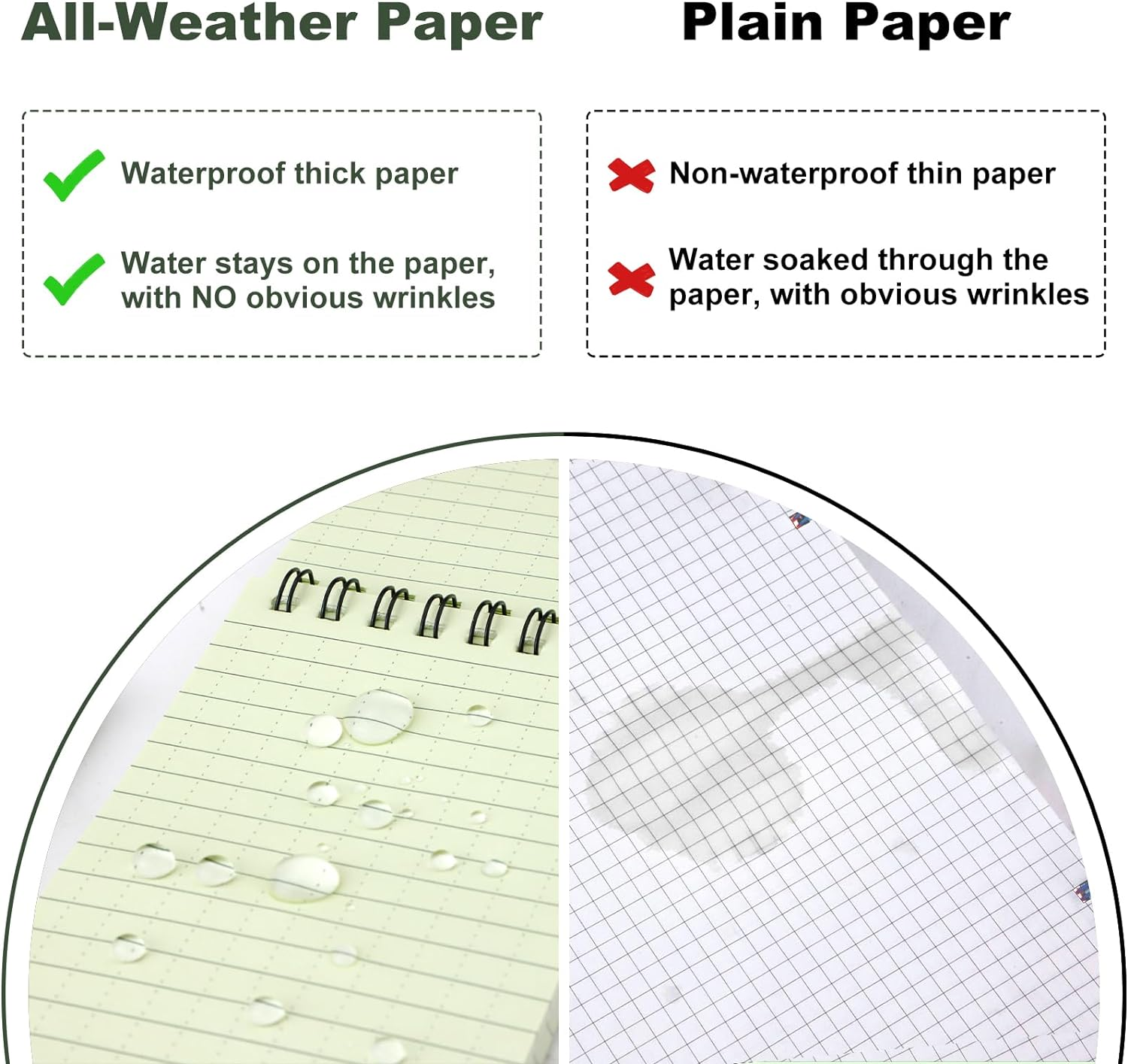 RETON 10 Pack Waterproof Notebook, 3 X 5 Inches Pocket Notepad, All-Weather Memo Pads with Top-Spiral, Tactical Steno Pads with Grid for Outdoor Activity Recording (Army Green) image number 4