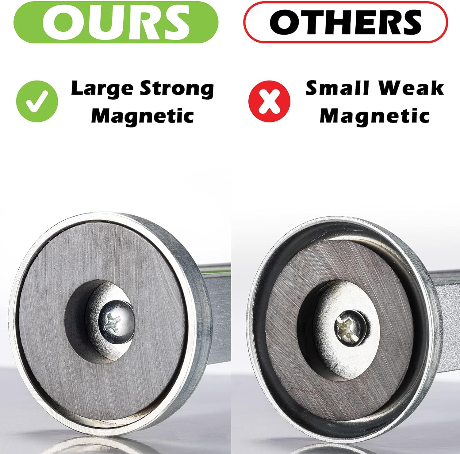 Toolwiz Universal Adjustable Magnetic Gauge Tool Camber Castor Strut Wheel Alignment for Car Truck RV Tire Repair