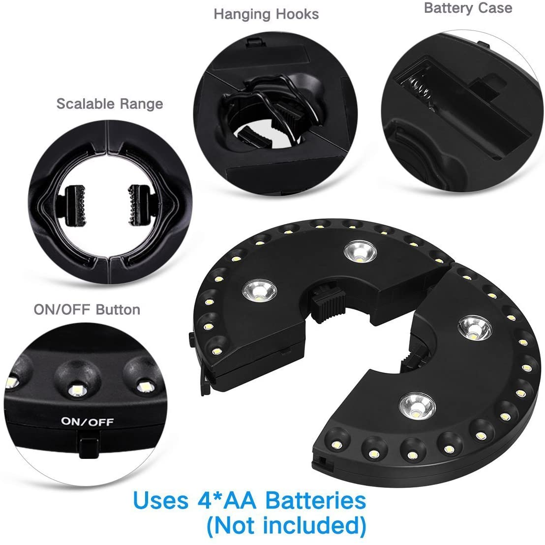 Warm White Patio Umbrella Light 3 Brightness Modes Cordless 28 LED Lights at 200 Lumens 4 X AA Battery Operated,Umbrella Pole Light for Patio Umbrellas,Camping Tents image number 1