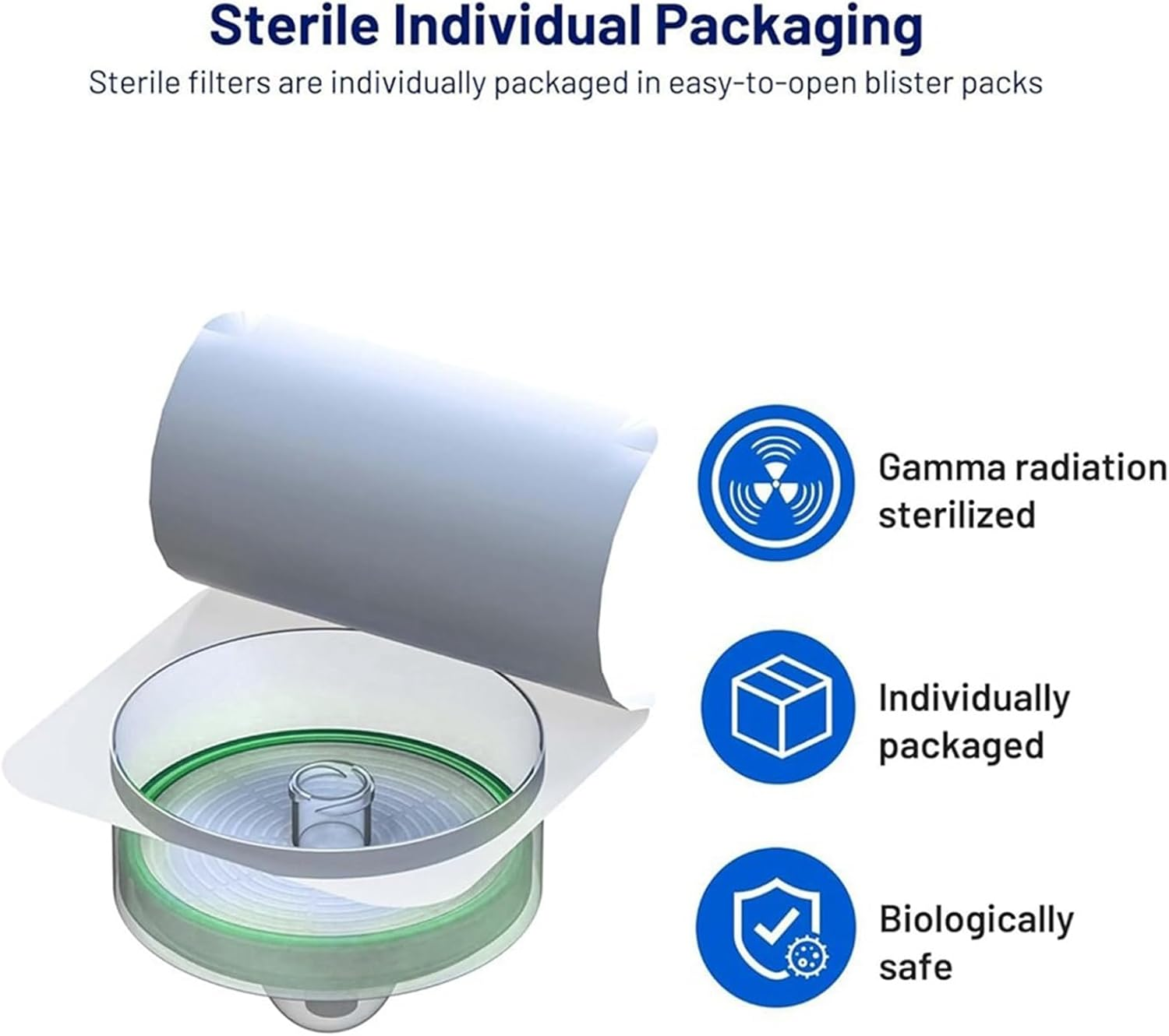 Sterile Syringe Filter PES (Polyethersulfone), Hydrophilic Filtration, 33Mm Membrane Diameter, 0.22&Mu;m Pore Size 10Pcs image number 4