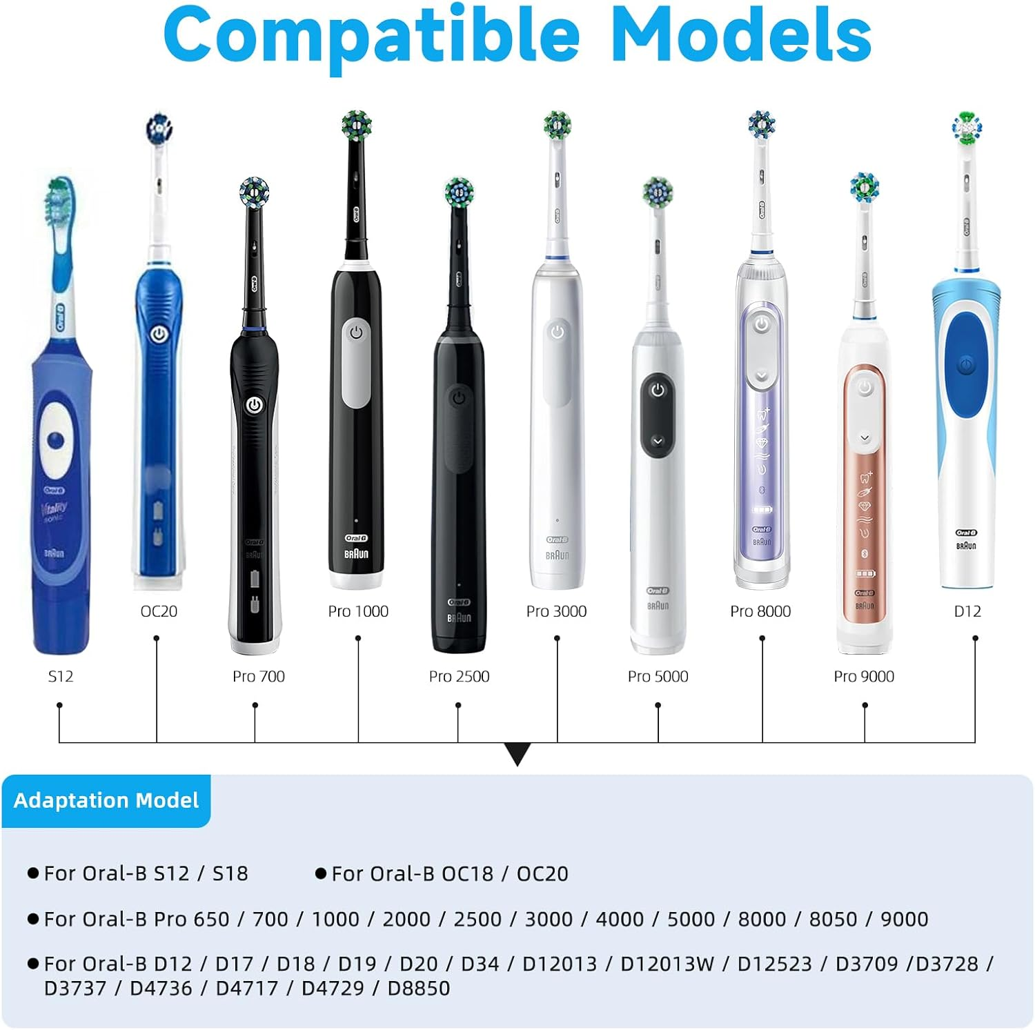 Meliya Electric Toothbrush Charger for Braun Oral-B 3757, Replacement Charger Compatible with Braun Oral-B Pro/Vitality/Smart/Genius/Io Series 6 (Oral-B 3757)