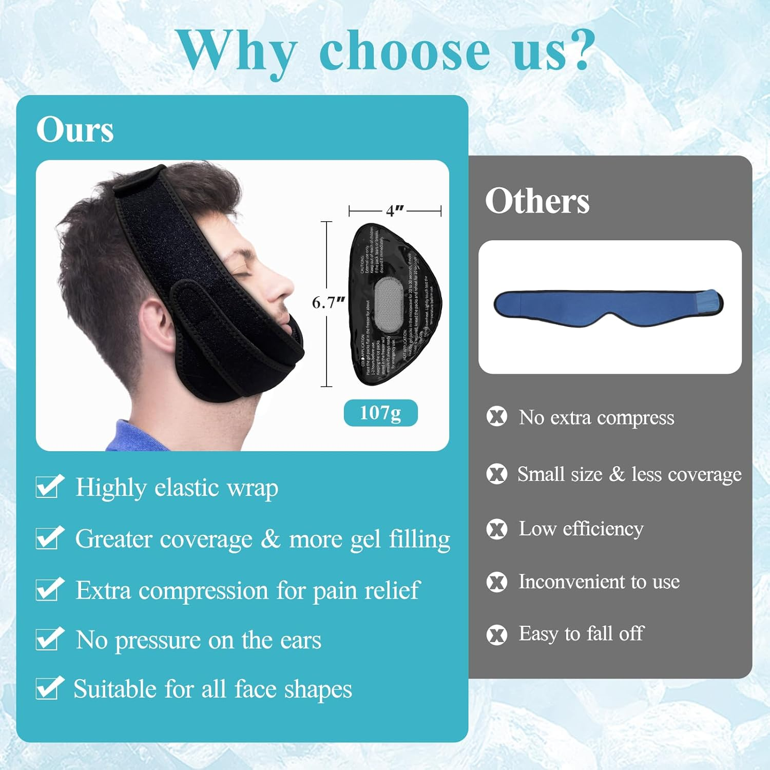 Vecozey Wisdom Teeth Ice Pack Head Wrap with Dual Compression Straps for Toothache, Face, Jaw, Chin, TMJ, Oral and Facial Surgery - 4 Reusable Hot & Cold Gel Packs for Injuries image number 6