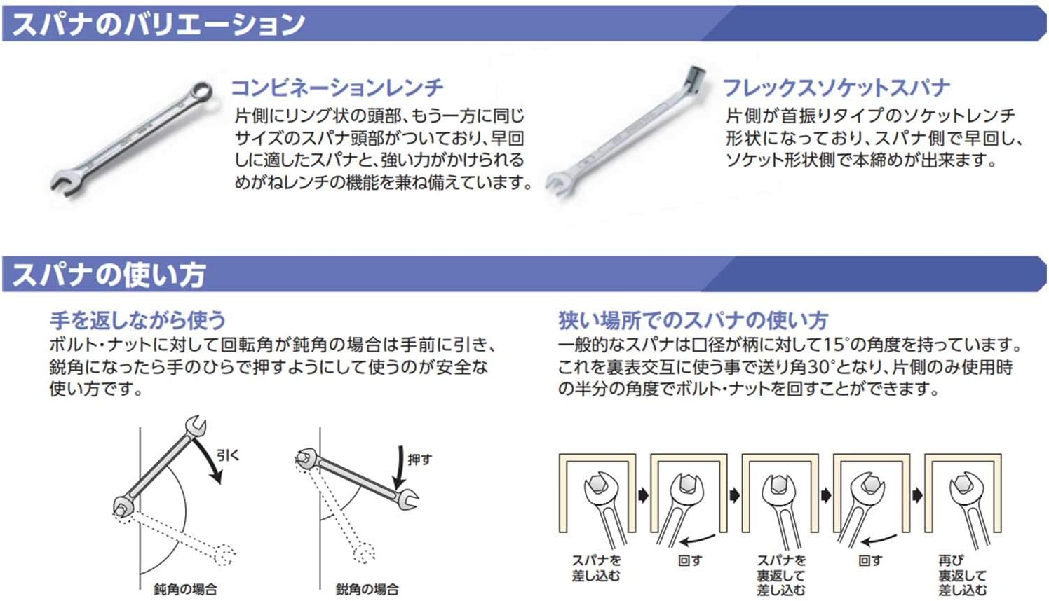 Kyoto Tool (KTC) TMS208 Combination Wrench Set image number 5