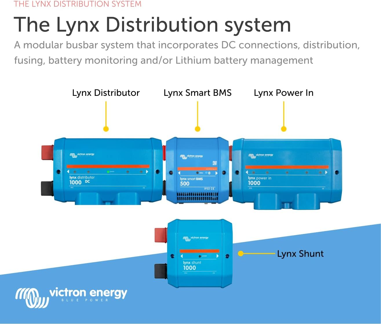 Victron Energy Lynx Distributor (M8) image number 4