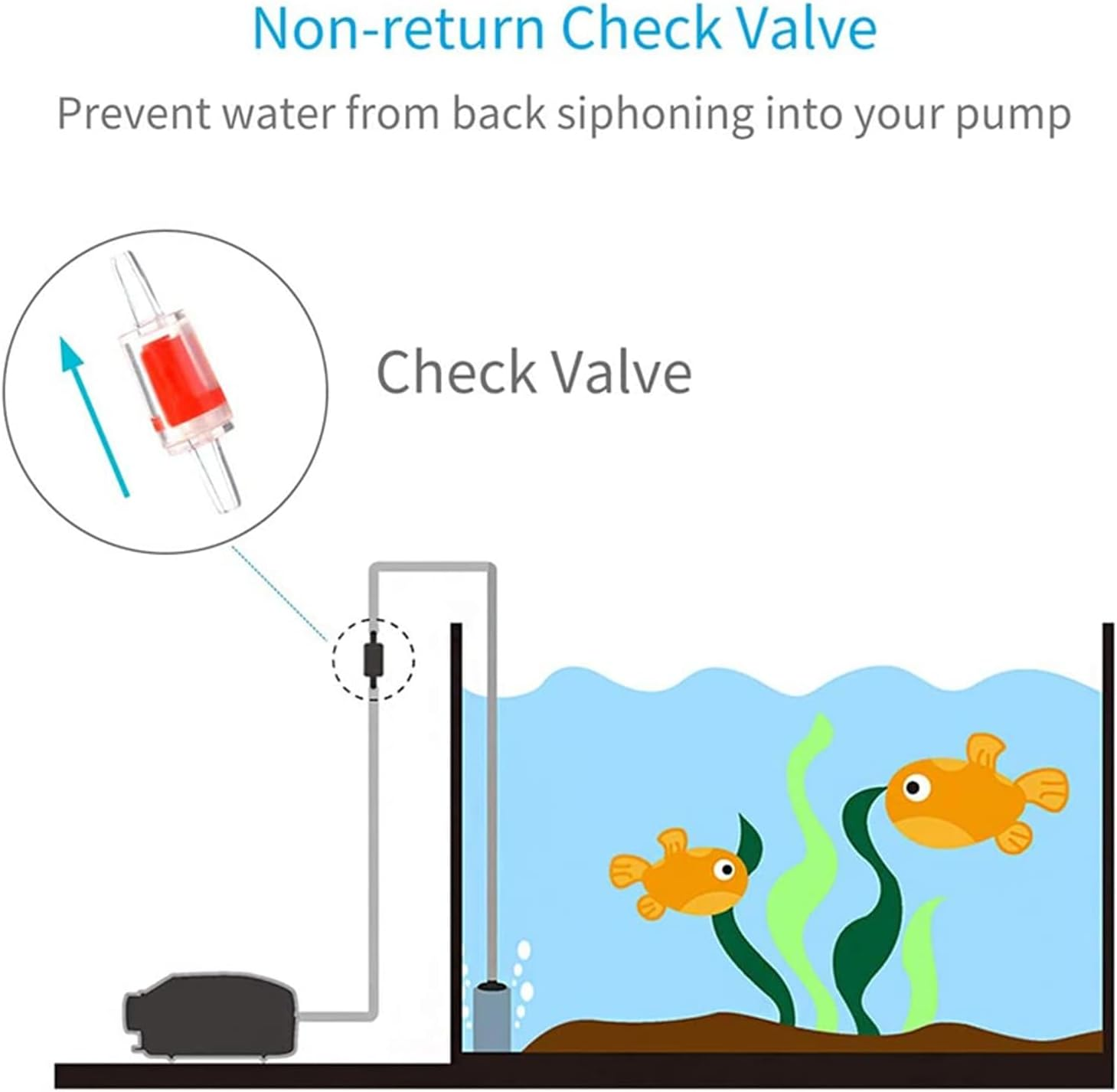 Check Valve Fish Tank Aquarium Air Pump Silicone Non-Return One Way Airline image number 6