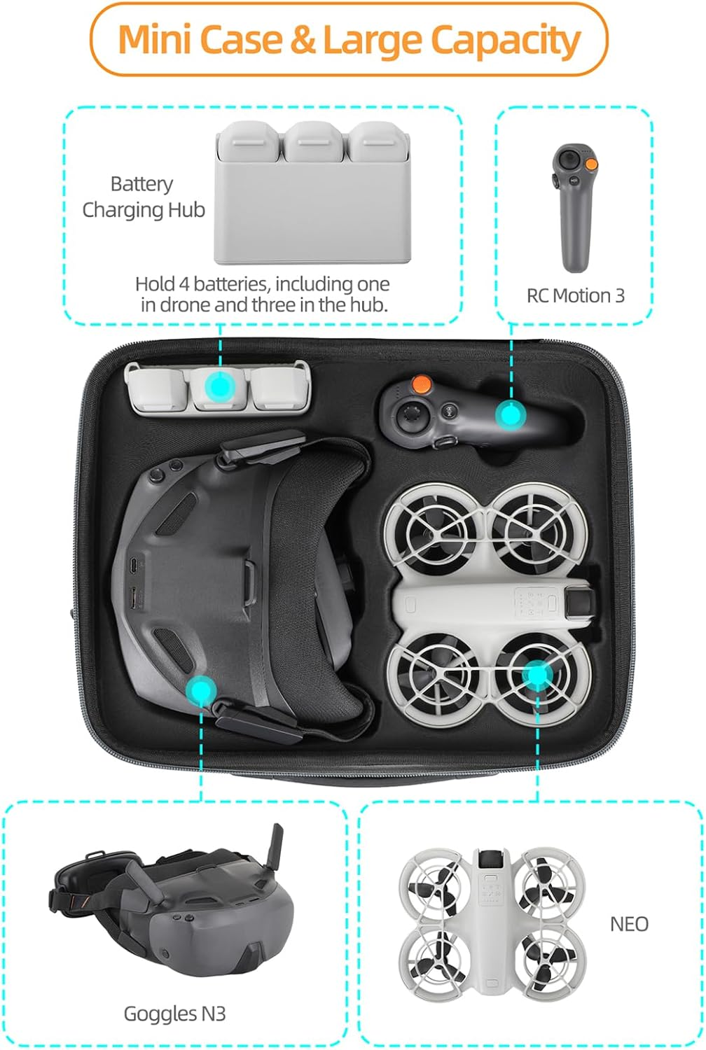 ZJRXM Neo Goggles N3 Bag, Portable Travel Bag, Portable Storage Carry Bag for DJI Neo Goggles N3, RC Motion 3 and Neo Accessories, Darkgray, 33 * 27.5 * 11.4Cm image number 4