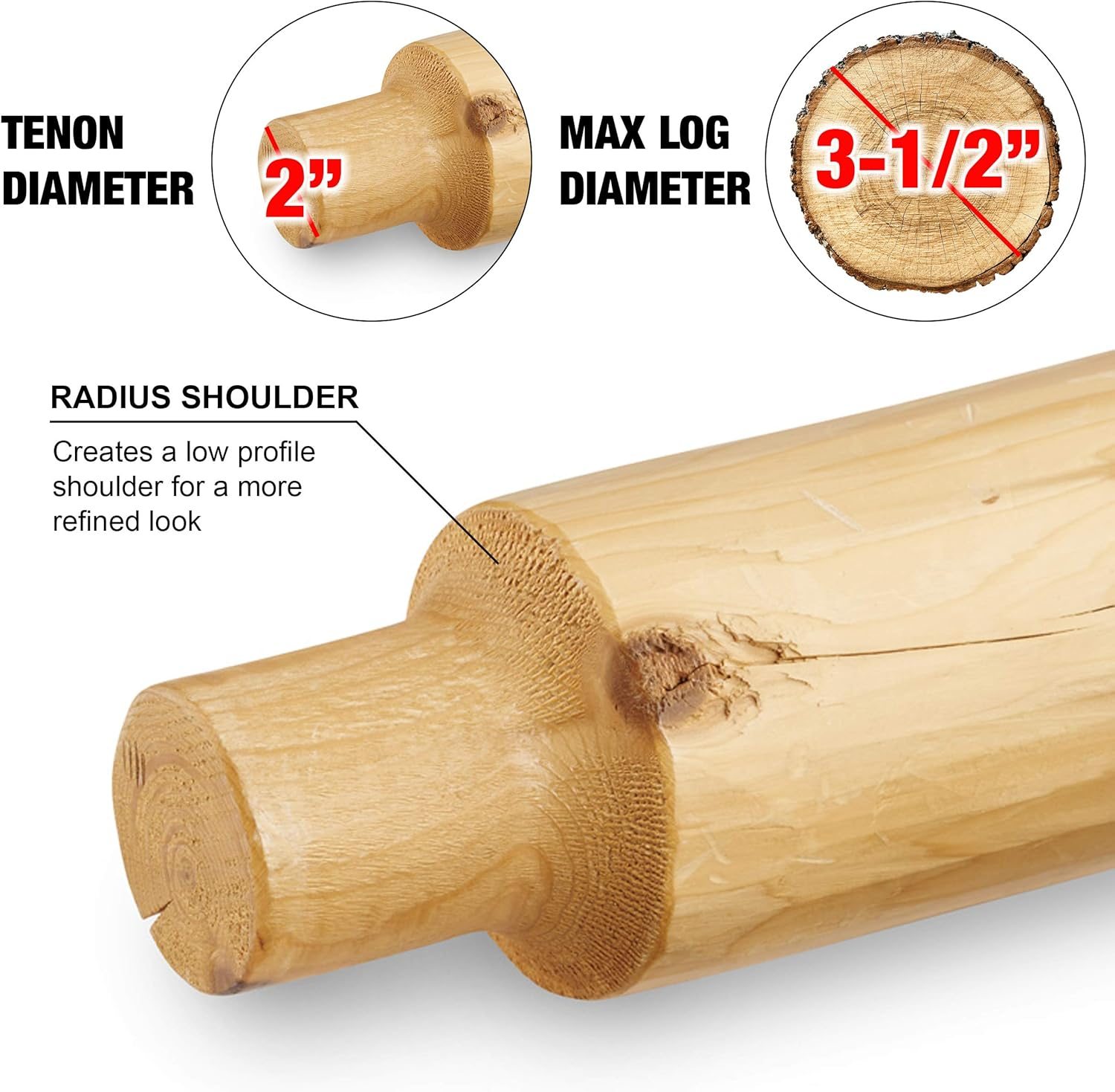 Lumberjack Tools TRH2000 5.1Cm Home Series Tenon Cutter image number 3