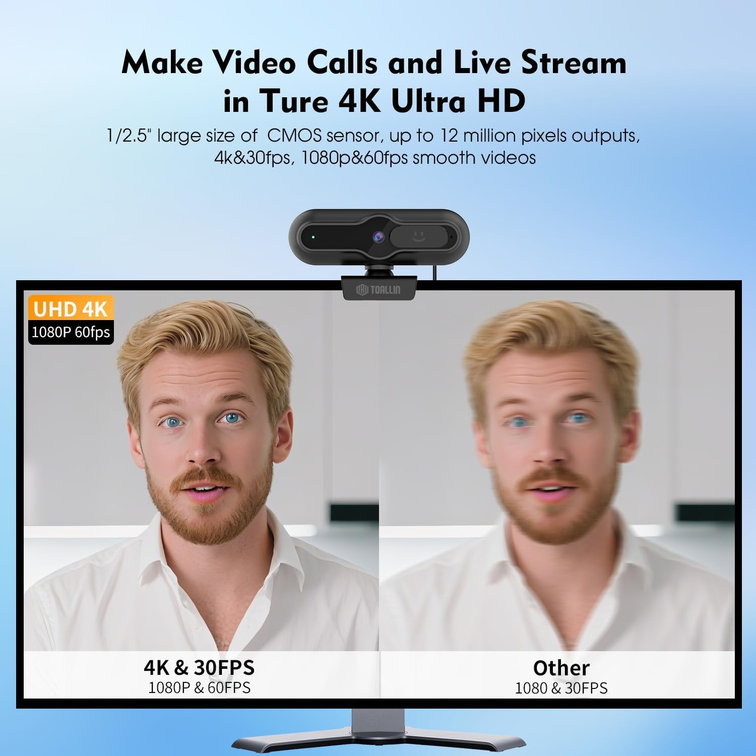 TOALLIN 4K Webcam for PC, 1/2.5" Sensor & 12MP, 1080P & 60FPS, PDAF Auto-Focus, Built-In Mic and Sliding Privacy Cover, USB Web Camera for Laptop, Conferencing, Streaming and Video Calls
