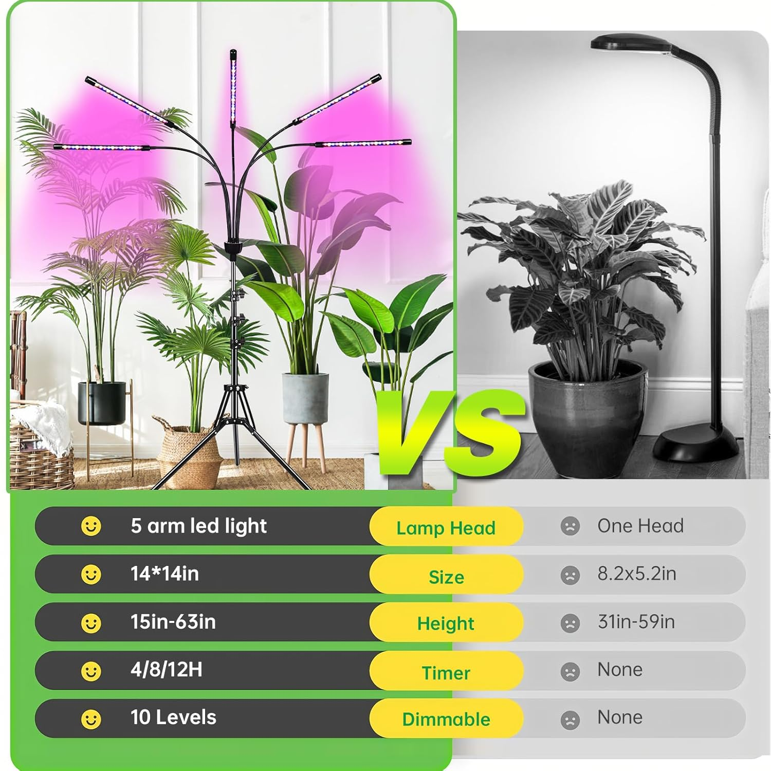 F1TP Grow Lights for Indoor Plants 9 Dimmable Levels 80 LED Lamps Plant Lights (With Auto On/Off 4/8/12H 3 Adjustable Timers, Tripod Stand, Remote Controls, 2 Shovels, 1 Claw, 1 Adapter) image number 1