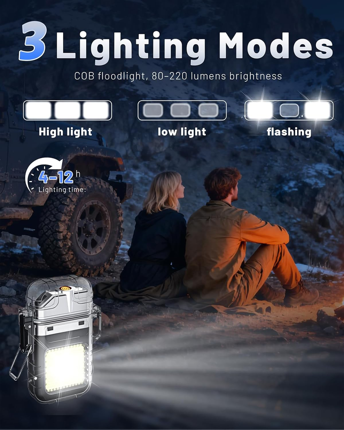 YESDEX Electric Lighter Rechargeable - Flameless USB C Candle Lighter with LED, Windproof & Waterproof for Safe Use (1, Transparent) image number 3