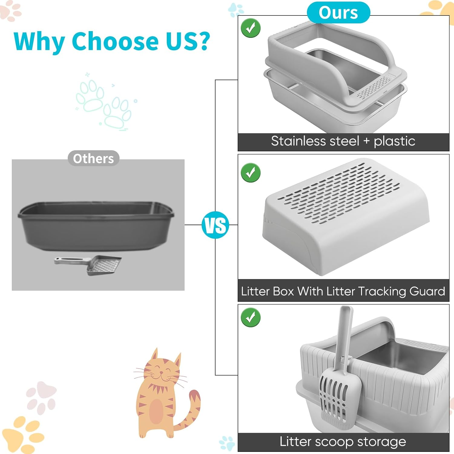 Gazingme Stainless Steel Cat Litter Box with Lid, 23.5" L X 15.5" W X11.8 H for Big Cats, Easy-To-Clean and Non-Sticky Extra Large Cat Little Tray, High Sides Enclosed Design for Anti-Urine Leakage