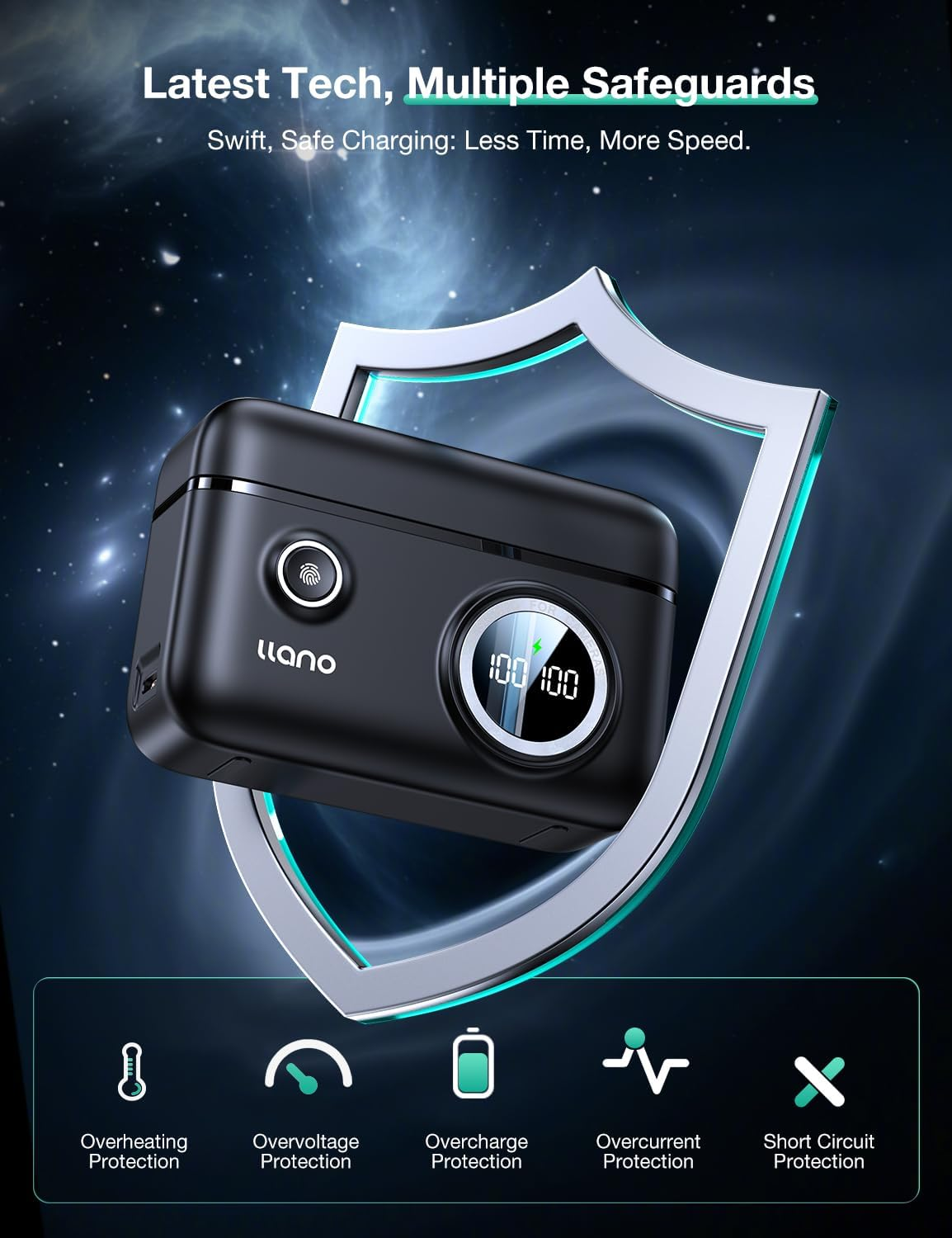 Llano LP-E17 Battery Charger, Compatible with Canon EOS R50 R100 RP R10 R8, Rebel T8I, T7I, T6I, T6S, SL2, SL3, EOS M3, M5, M6, 250D, Dual Slot, 18W USB C, Smart Digital Display, Magnetic Snap Cover