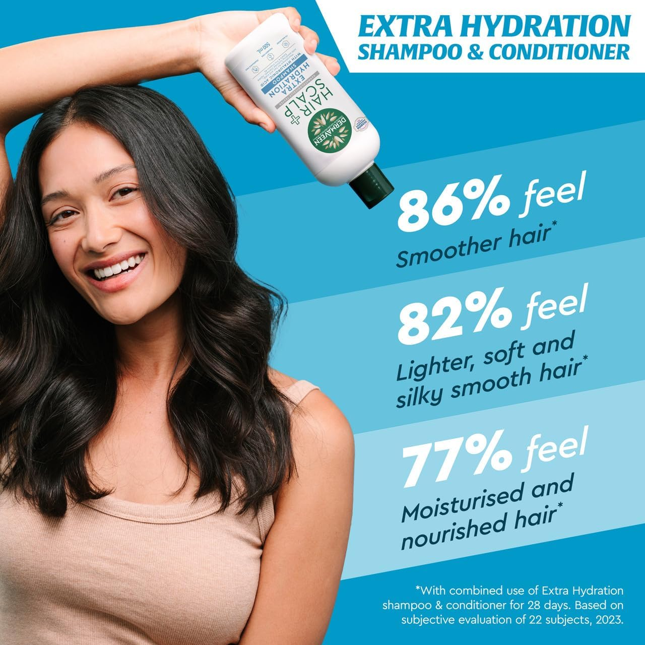 Dermaveen Hair + Scalp Extra Hydration Conditioner 500 Ml for Sensitive Scalps and Dry Hair | Soothes Sensitive Scalps and Hydrates Dry Hair, Boosted with Oatactiv+ (6 in 1 Skin Benefits) and Hyaluronic Acid image number 1