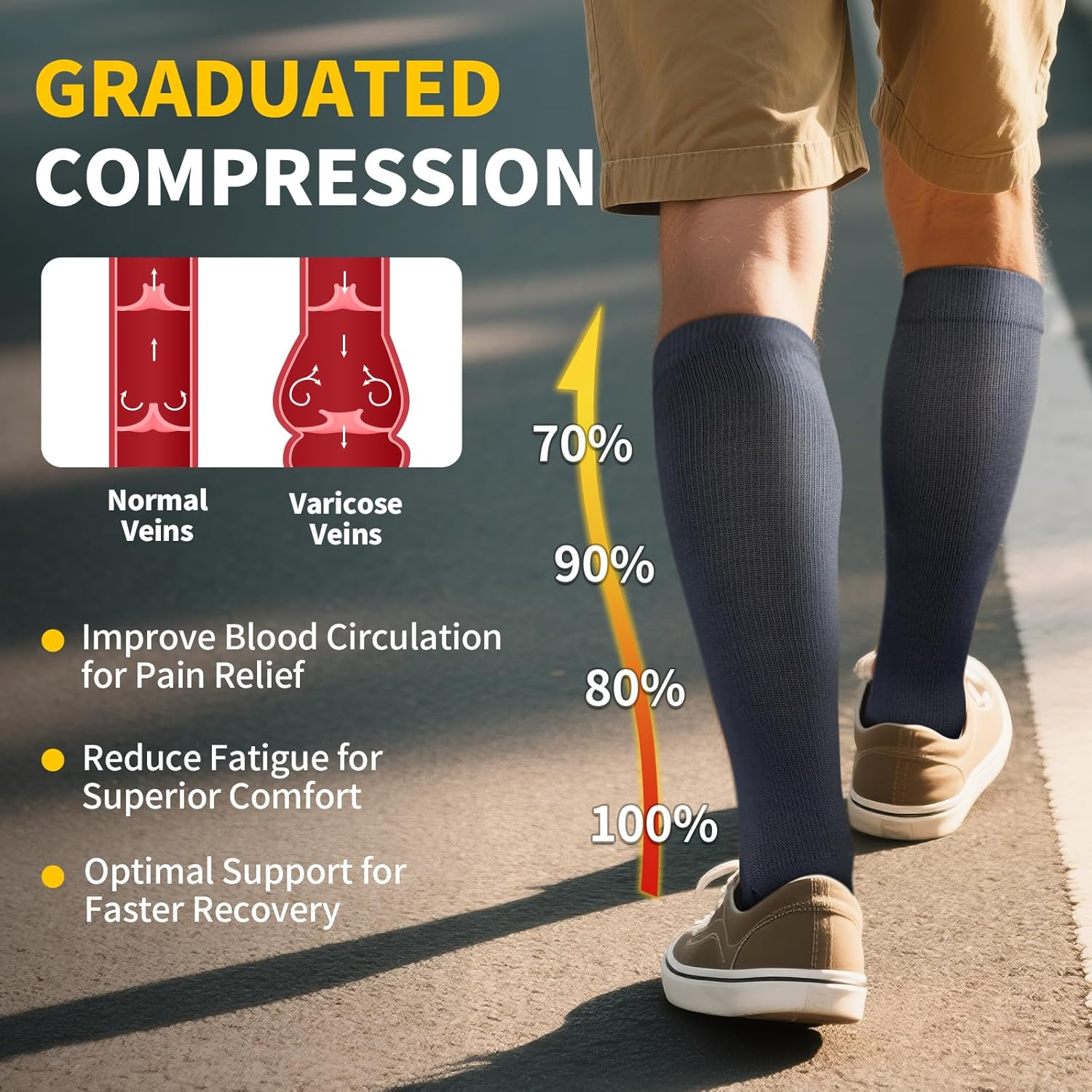 CAMBIVO 3 Pairs Compression Socks for Men and Women, 8-15 Mmhg Varied Colors Compression Socks for Flight, Work, Travel, Running, Hiking, Recovery, Daily Wear