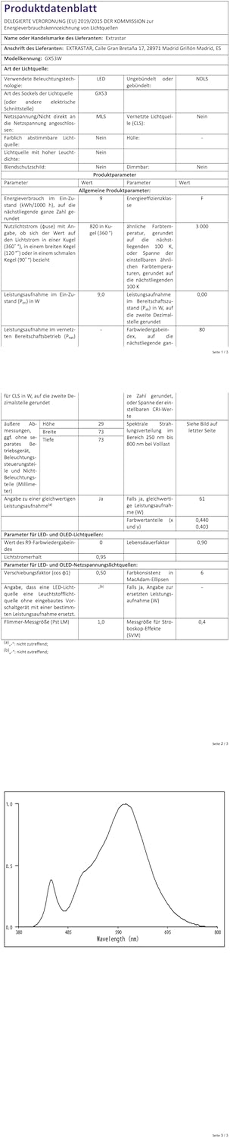 EXTRASTAR GX53 9W 3000K LED Bulb, Replaces 61W Halogen Lamp, GX53 LED Recessed Spotlight for Cabinet Lighting, 120&deg;, 820LM, AC 220V, Non-Dimmable, Cool White, Pack of 4