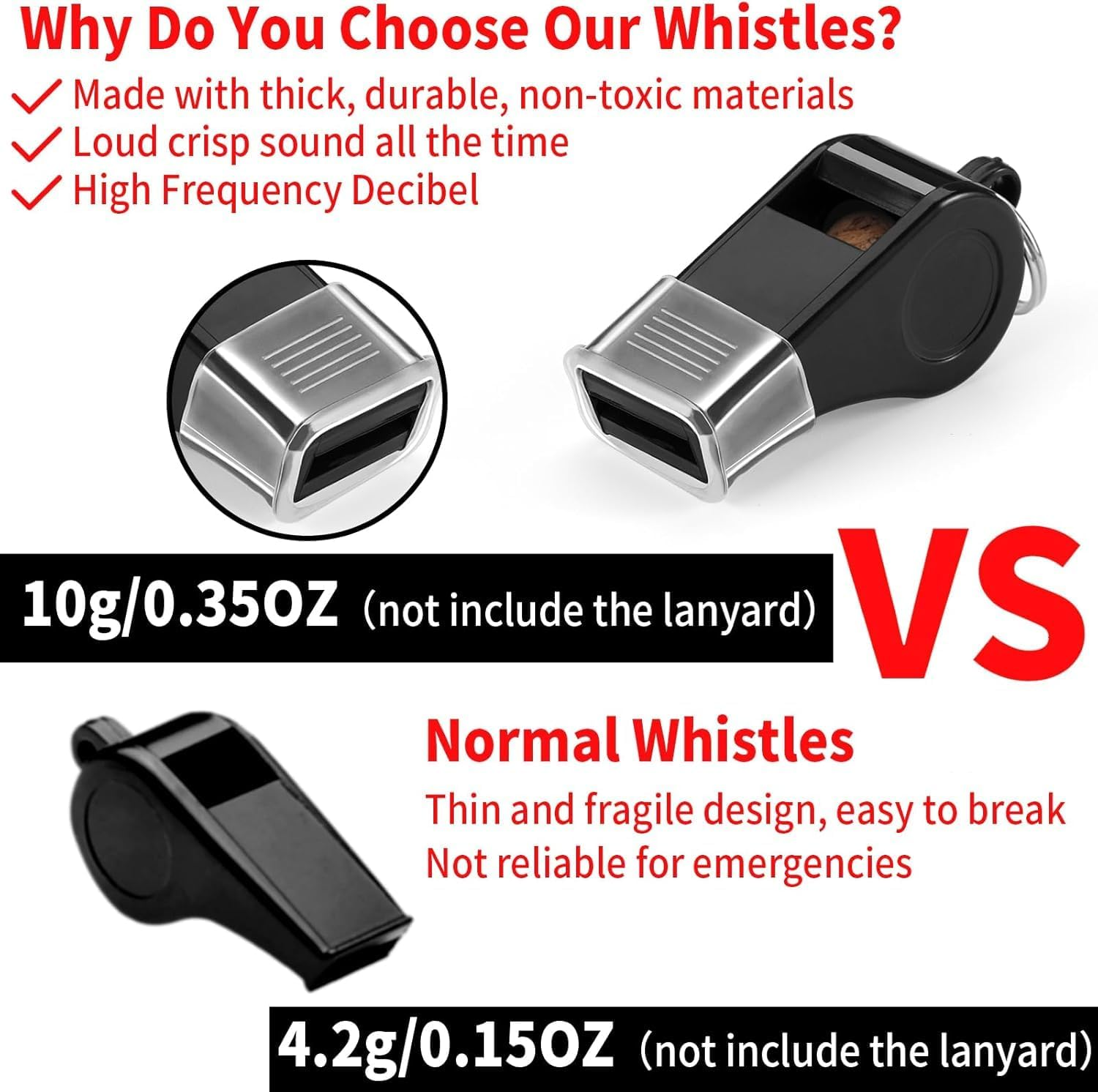 6Pcs Whistle, Sports Whistles with Lanyard, Loud Crisp Sound Whistles Great for Referees, Coaches, Teachers, Polices, Training, Outdoor Sports image number 6