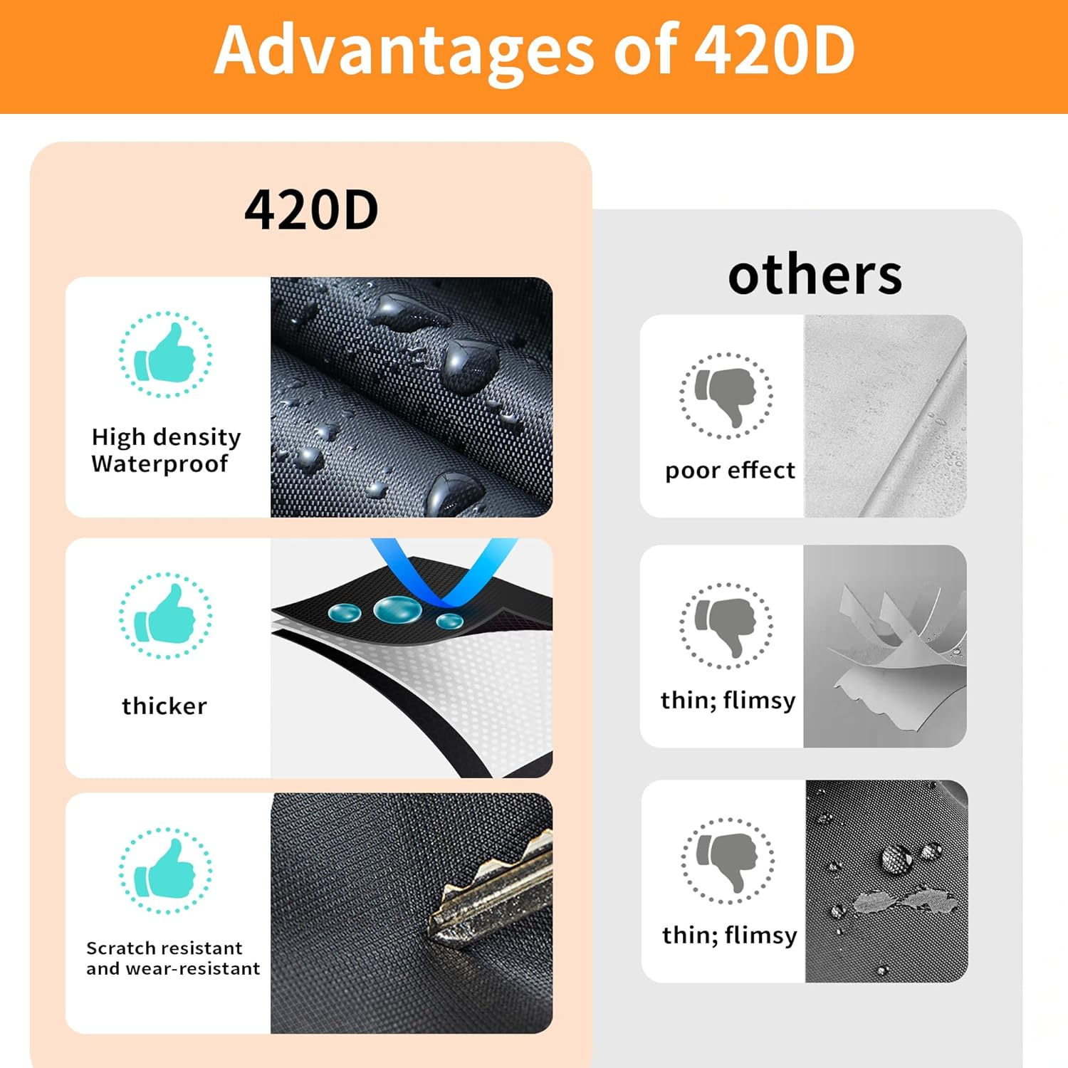 BLEJOY Bike Cover Waterproof Outdoor - Bicycle Covers for 1 or 2 Bikes - 420D Heavy Duty Rain Sun UV Dust Wind Proof Cover for Electric Mountain Road Bike