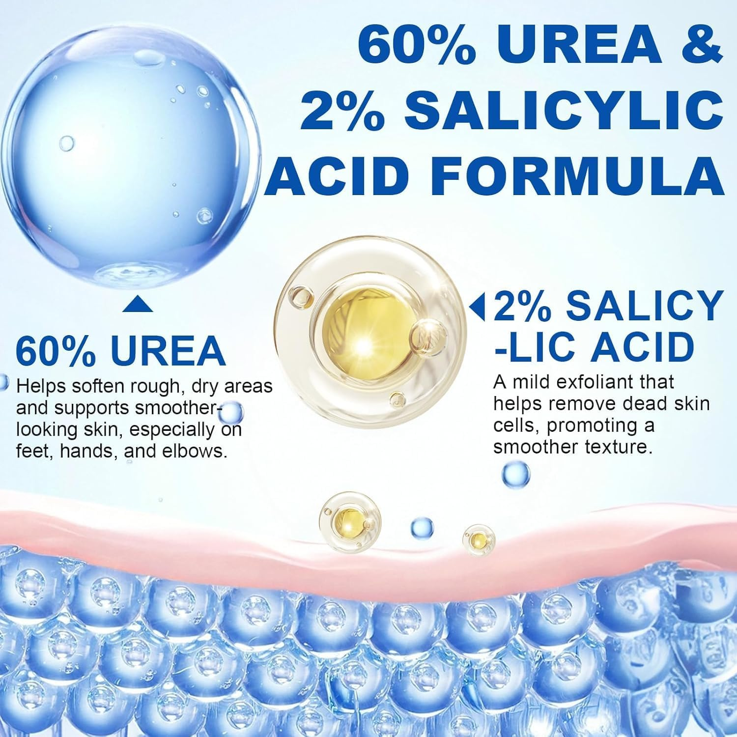 60% Urea with 2% Salicylic Acid Urea Foot Care Stick, Foot Cream Moisturizer for Dry Cracked Feet, Knees, Elbows, Hands,Moisturizes and Hydrates the Dry Skin,Callus Remover & Skin Softener image number 5