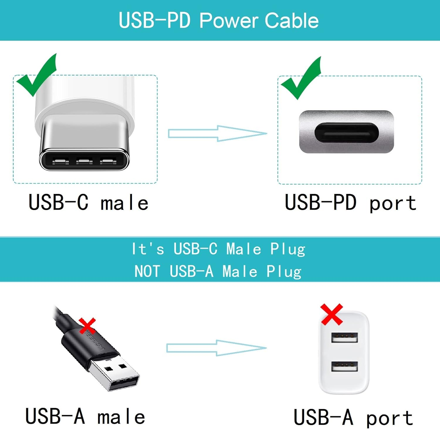 USB Type C to DC 9V 5.5 * 2.1Mm Plug PD Converter Charging Cable 1M with DC Barrel Power Cable with 2.5 * 5.5Mm 3.5 * 1.35Mm Adapter image number 6