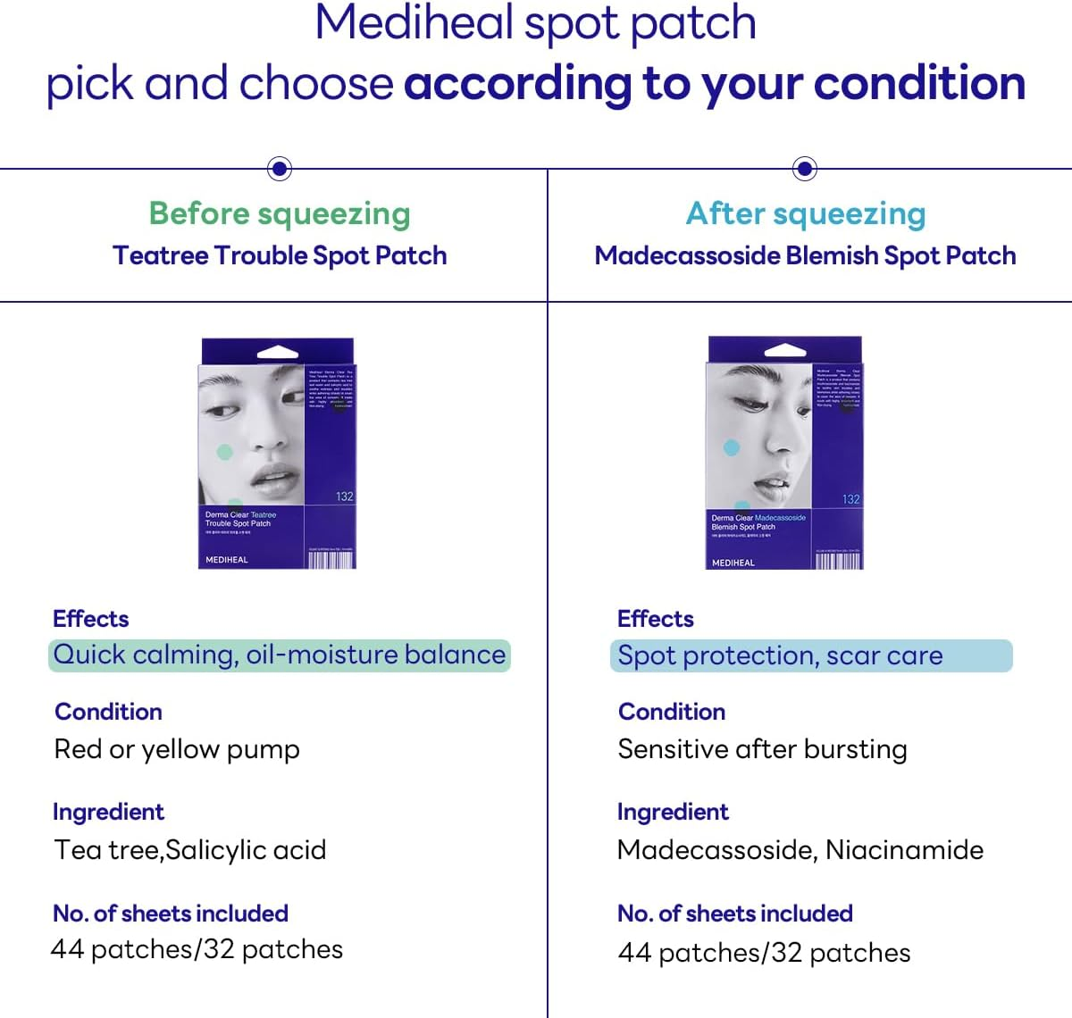 MEDIHEAL Derma Clear Teatree Treatment Spot Patch (44 Counts) - Acne Relief, Oil and Moisture Balance with Teatree & Salicylic Acid image number 3