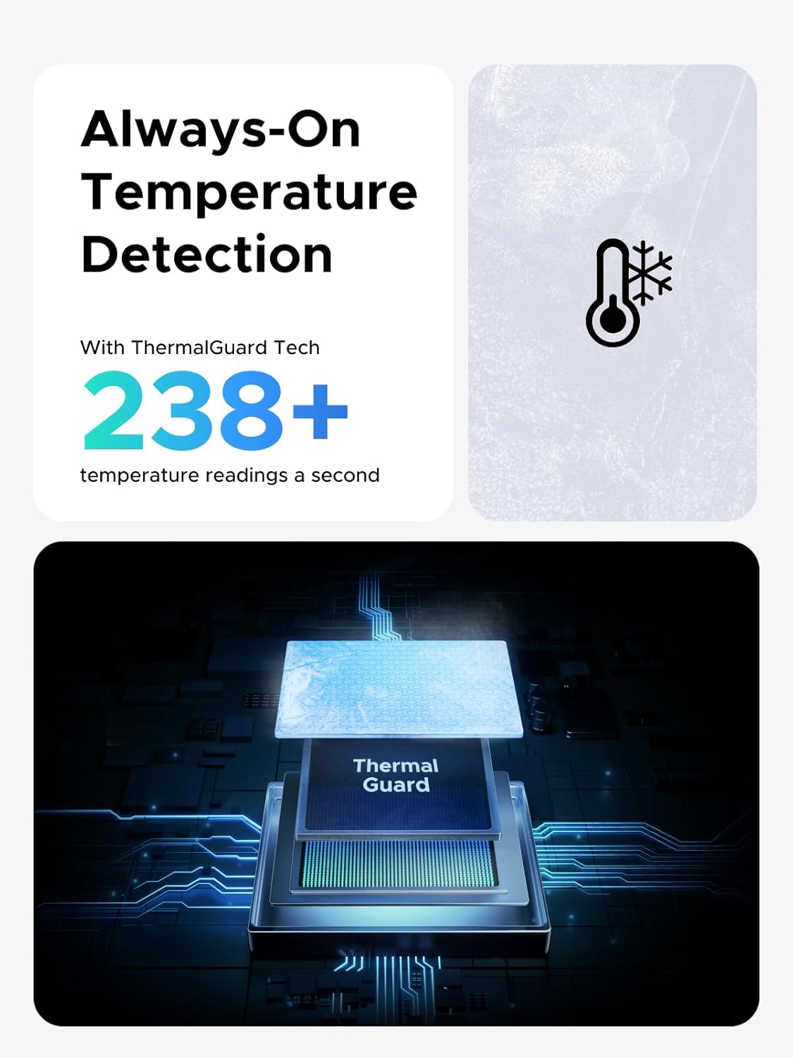 UGREEN 45W USB C Charger 3 Ports Gan Fast Charging Block, PD3.0 Compact Power Adapter AU Plug for Macbook Air, Ipad Pro, Iphone 17 Pro Max/Iphone Air/16/15, Galaxy S25 Ultra (PPS 45W), Pixel 10 Pro XL