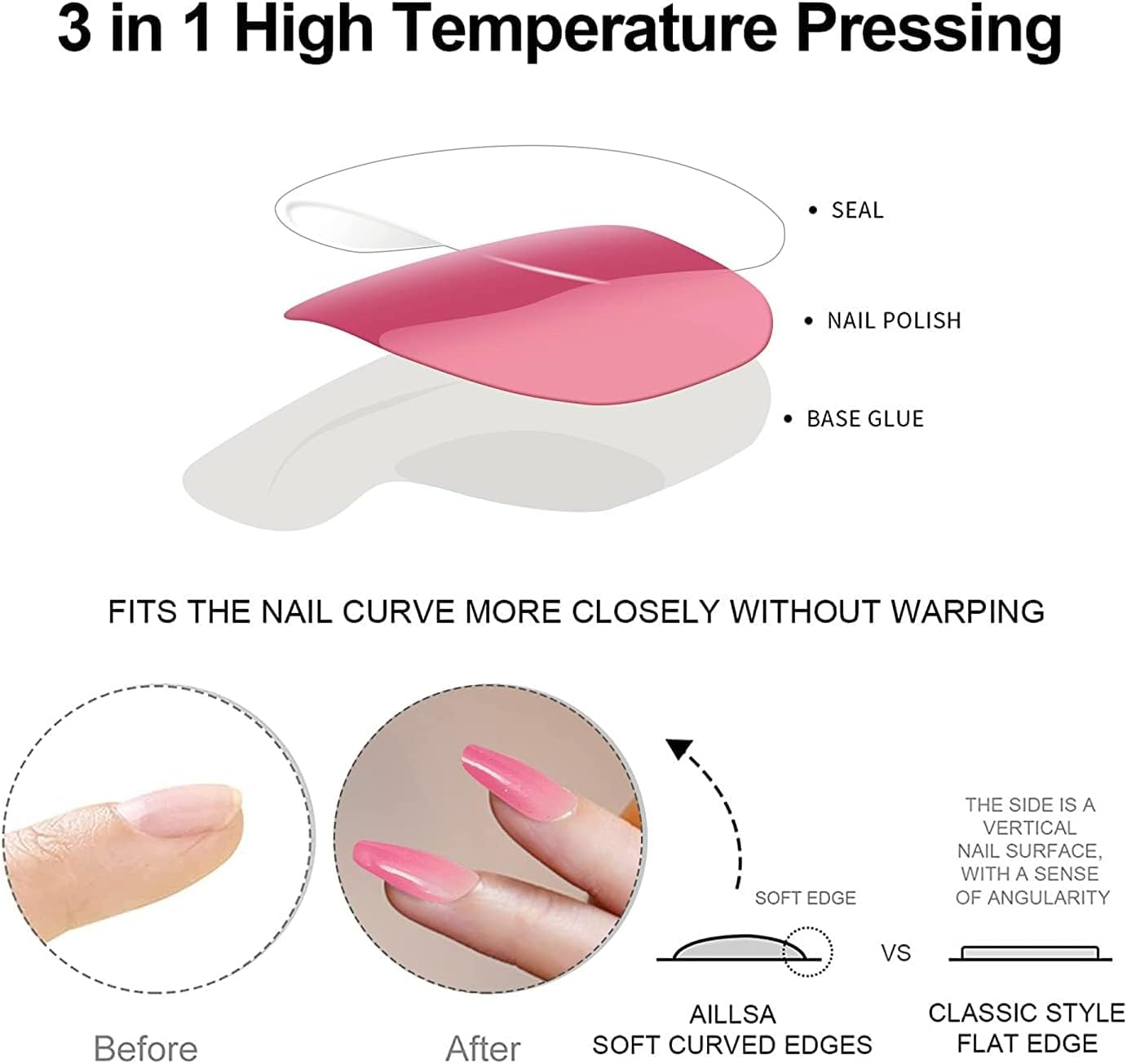 Semi Cured Gel Nail Strips - 28 Pcs Work with Any UV Lamp, Long Lasting Art Stickers, Salon Quality, Easy to Apply (Shiny Pink) - Gold Pink image number 2