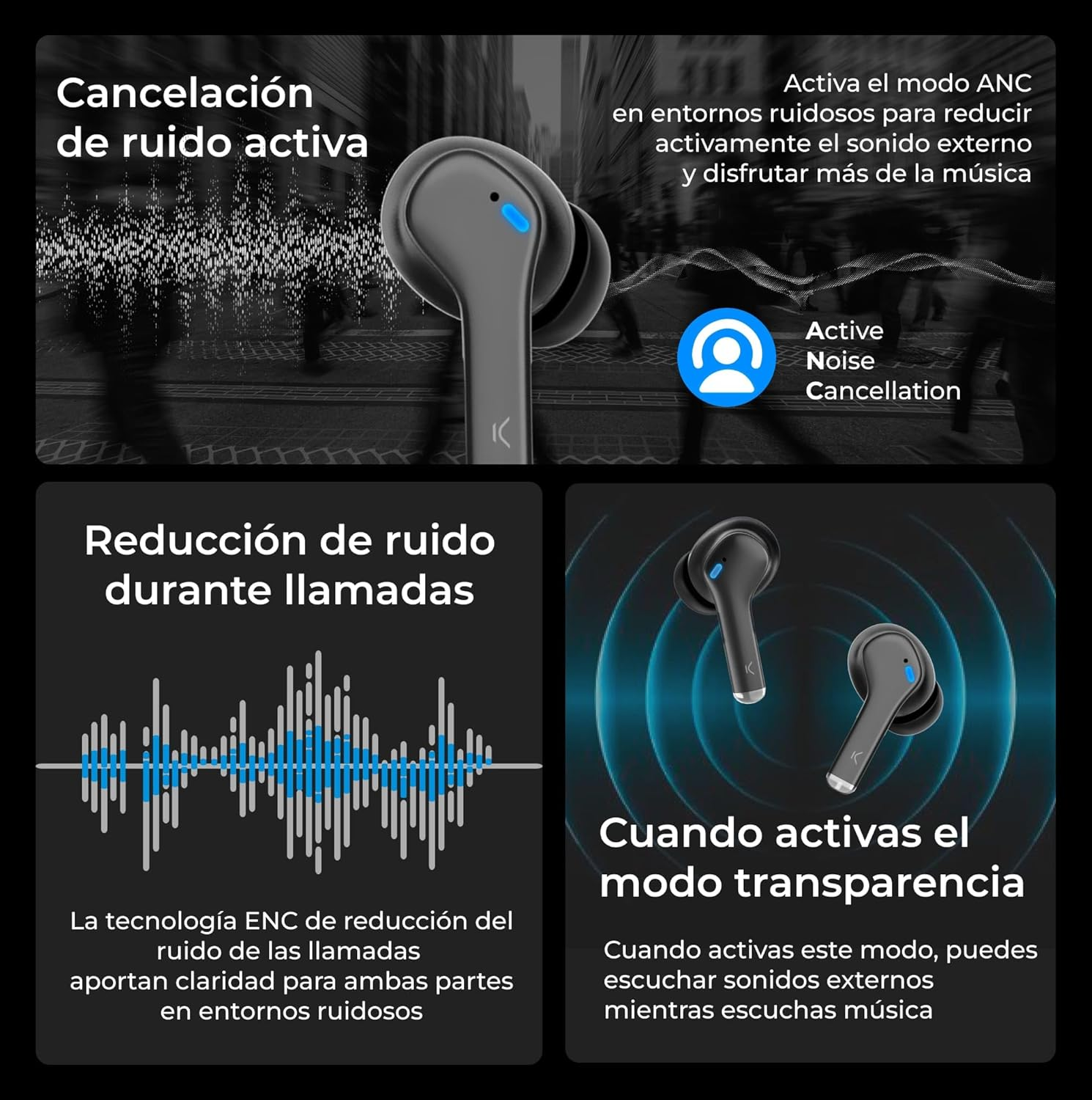 KSIX Noise Cancel 3 Wireless Bluetooth Headphones with Active Noise Cancelling ANC + ENC, HD Calls, Transparency Mode, LED Panel, True Wireless Stereo, Voice Assistants, 18 Hours Runtime