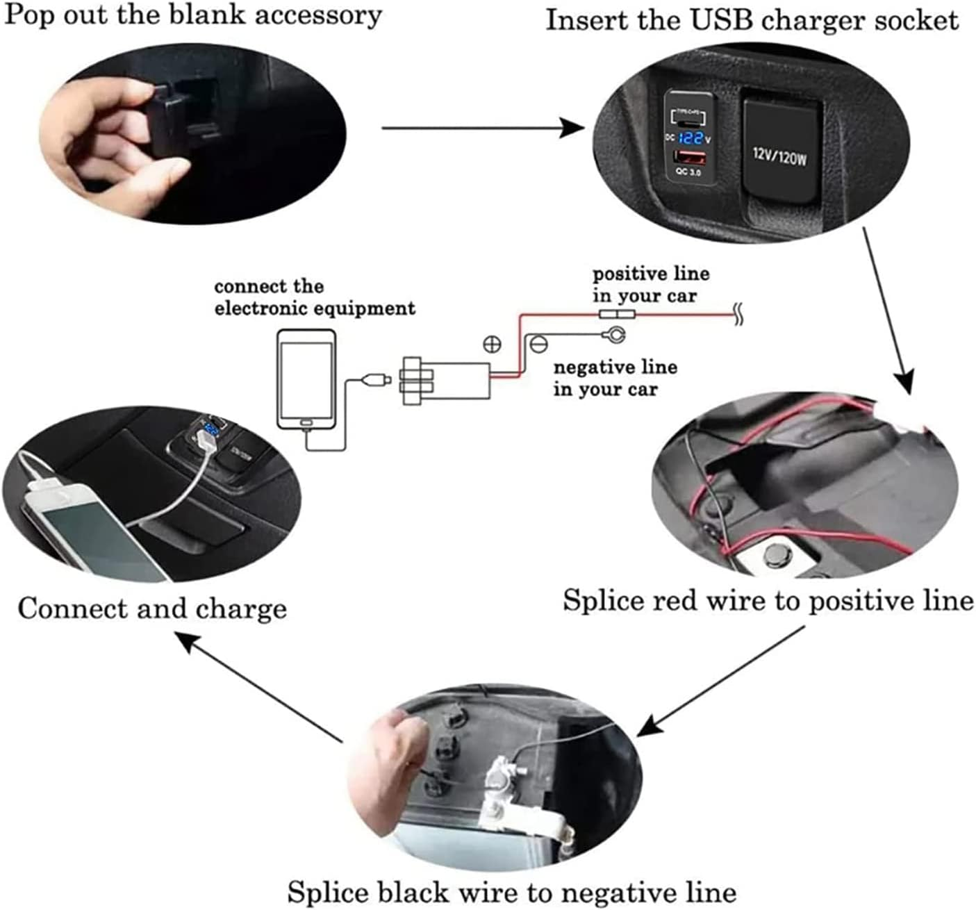 MEOXPAZ 12V-24V USB Outlet Dual Quick Charge 3.0 & PD USB C Port Charger Socket Power Adapter for Car Boat Marine Truck-A image number 6
