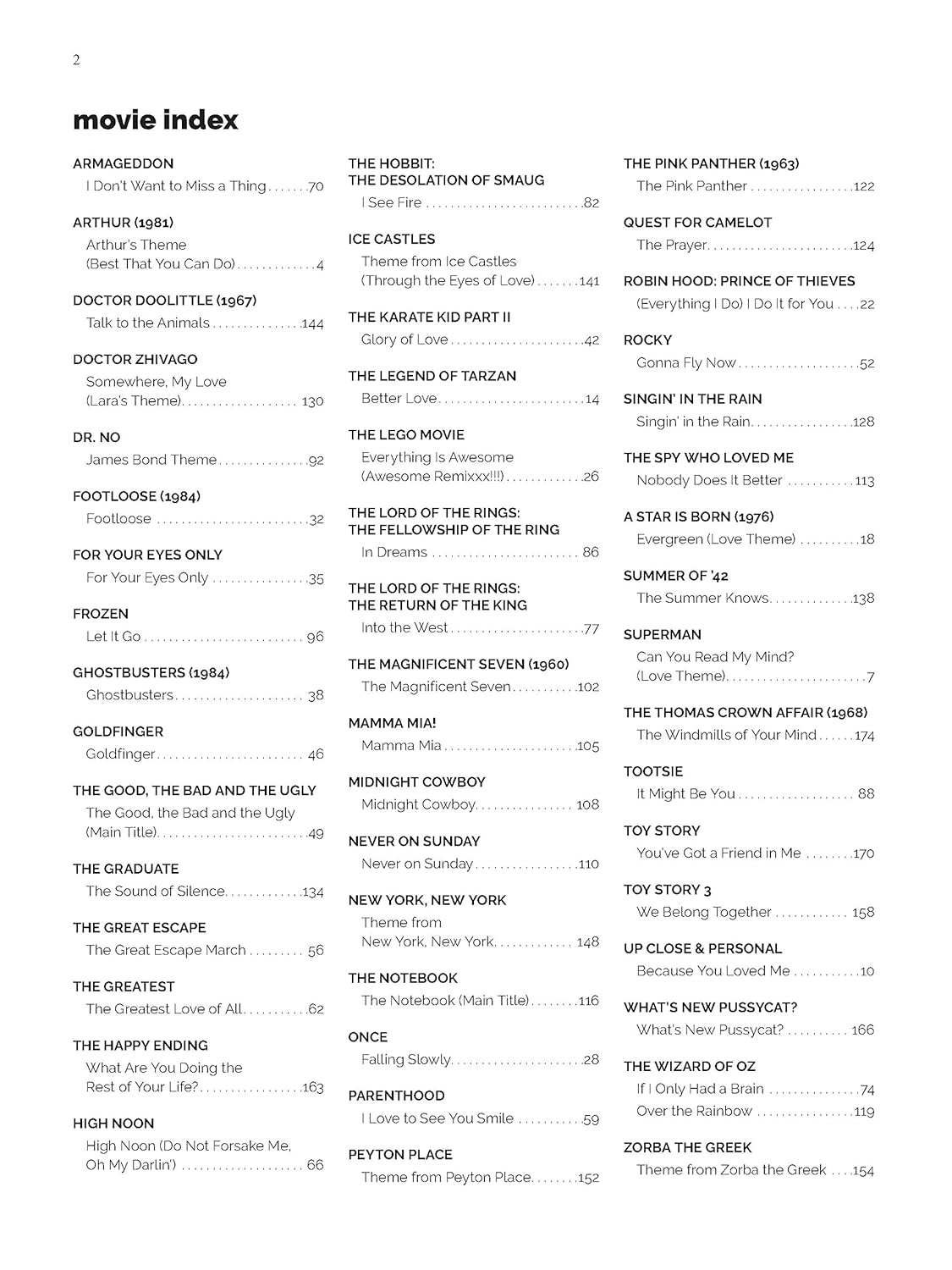 Alfred'S Easy Piano Songs -- Movie Hits: 50 Songs and Themes image number 5