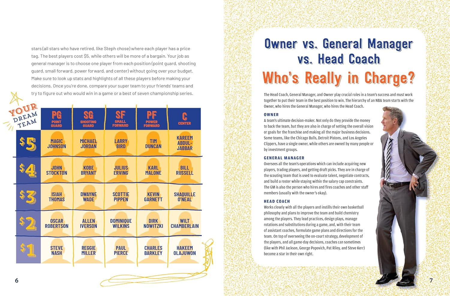 The Totally Awesome World of Steph Curry: Learn All There Is to Know about Your Favorite MVP