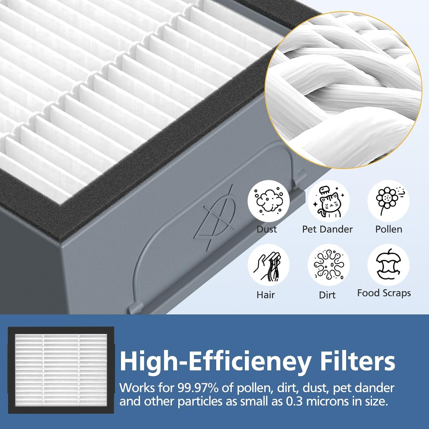 Replacement Parts for Irobot Roomba J7(7150) J7+ (7550) I3 I3+ I4 I6 I6+(6550) I7(7150) I7+(7550) I8 I8+ Robot Vacuum, 2 Sets Roller Brushes,8 HEPA Filters,8 Side Brushes,6 Dust Bags,4 Screws image number 3