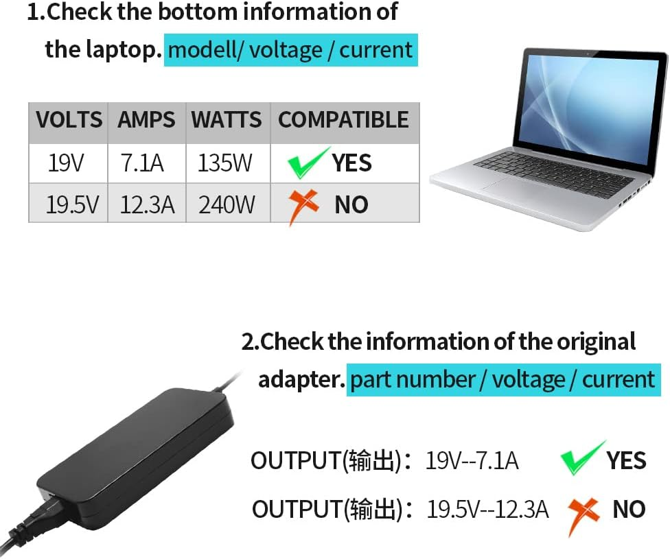 HSXIRQA 135W AC Charger Compatible with Acer Nitro 5 7 V16 V15 V17 V14 AN515 AN715 AN515-55 AN515-51 AN515-41 AN515-53 AN515-52 AN515-43 AN515-54 AN517-51 Aspire 7 VX 15 Laptop Power Supply