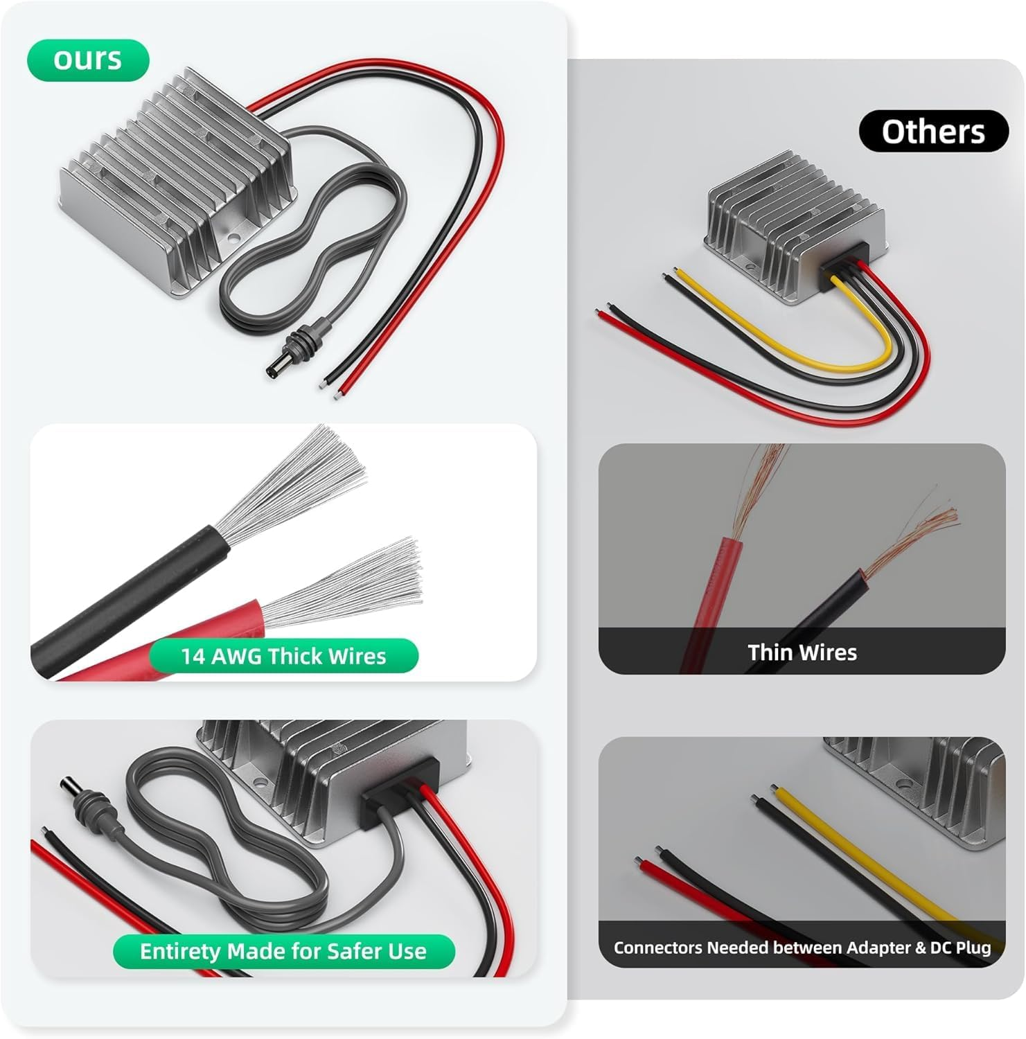Adapter for Starlink Mini/Starlink Gen 3&ndash;DC Power Converter 12V to 30V 3.5A /12V to 57V 4.5A for RV Camping, Trucks, Easy-To-Install Power Supply (12V to 57V 1M Starlink Gen 3) image number 3