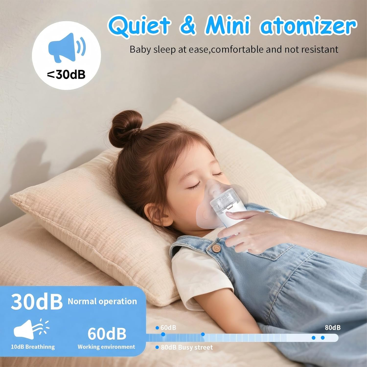 Nebulizer, Portable Nebulizer, Mini Vaporizers Handheld Atomizers for Adults and Kids,For Breathing Problems, with 3 Nebulizer Masks for Home, Travel - Steam Mesh Inhalators, Auto-Cleaning image number 6