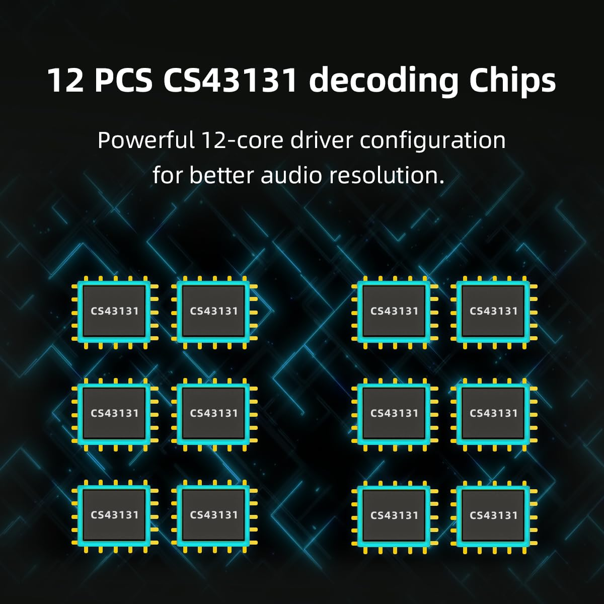 SMSL DO200 PRO Hifi Balanced DAC, 12X CS43131 XMOS XU-316 MQA-CD MQA DAC, 32Bit/768Khz DSD256 Home Audio Preamplifier, Usb/Opt/Coax/Bluetooth5.1/Hdmi ARC to RCA/XLR for Gaming PS5/PC/HDTV