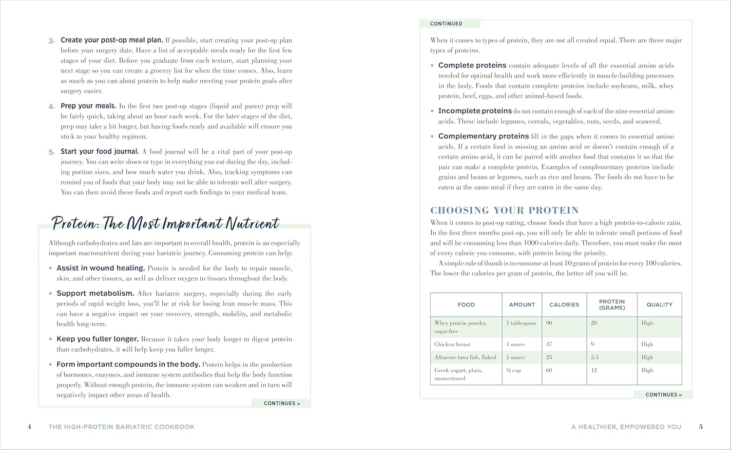 The High-Protein Bariatric Cookbook: Essential Recipes for Recovery and Lifelong Weight Management