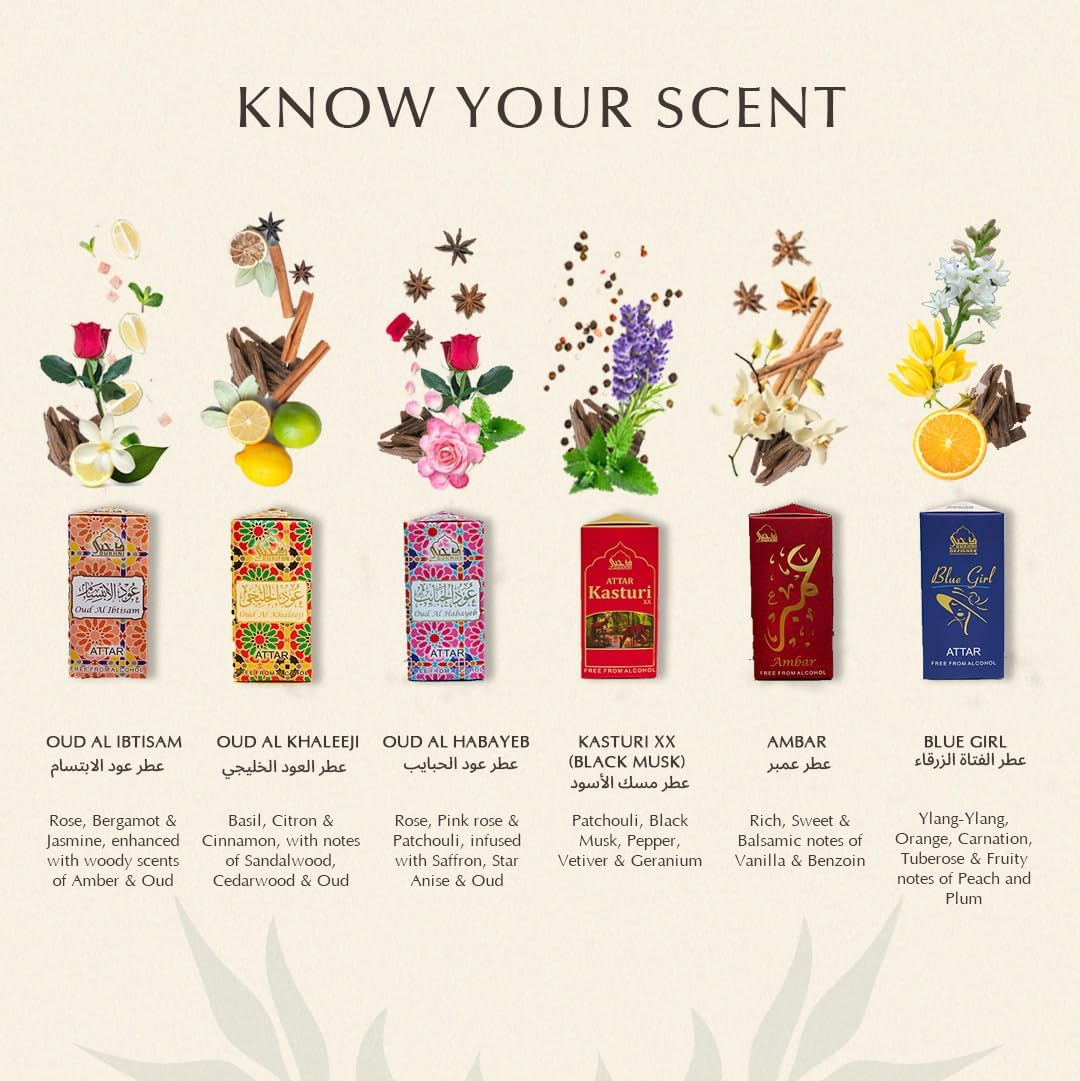 Dukhni Premiere Attar Oil Set | العطار العربي | Authentic Arabic Fragrance Oils | 100% Halal Blends, Ramadan Eid Gifting | Oud Ibtisam, Oud Khaleeji, Oud Habayeb, Kasturi XX, Ambar, Blue Girl -6Ml Each image number 2