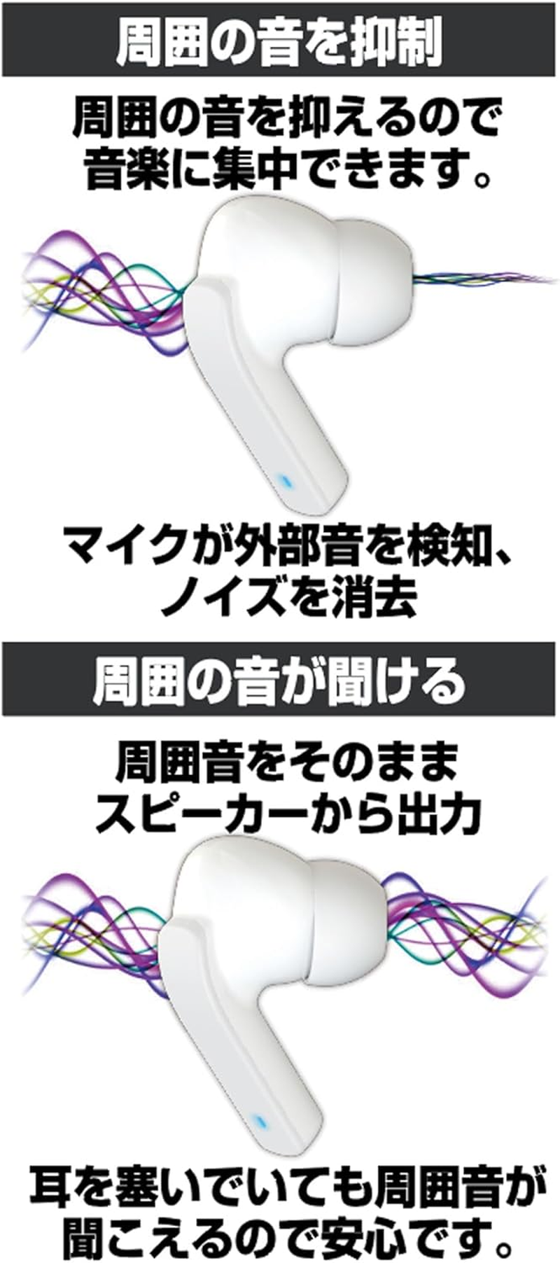 Kashimura NBL-115 Fully Wireless Stereo Earbuds with ANC and External Sound Capture Functions to Block Ambient Noise image number 4