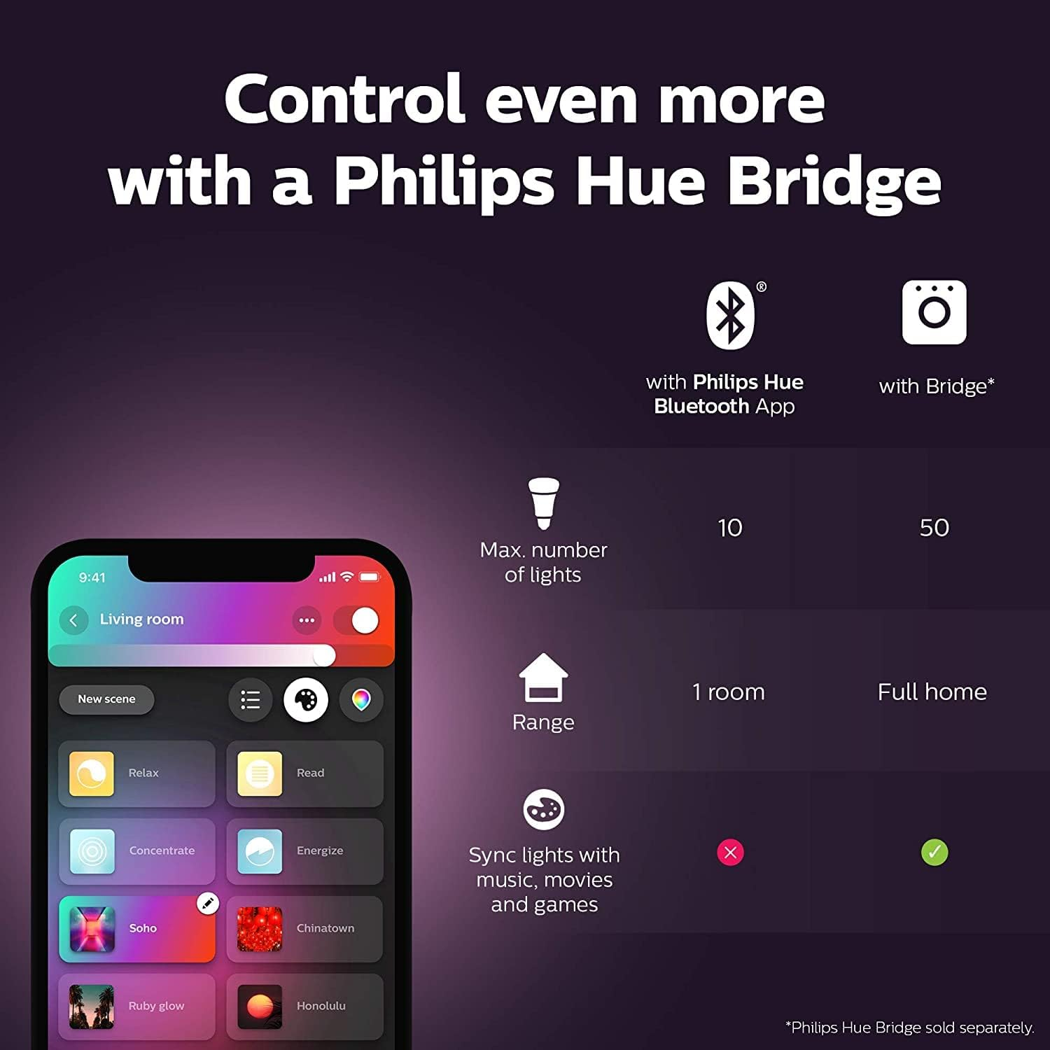 Philips Hue White and Colour Ambience 470 Lumens Candle Smart Bulb with E14 Fitting image number 3