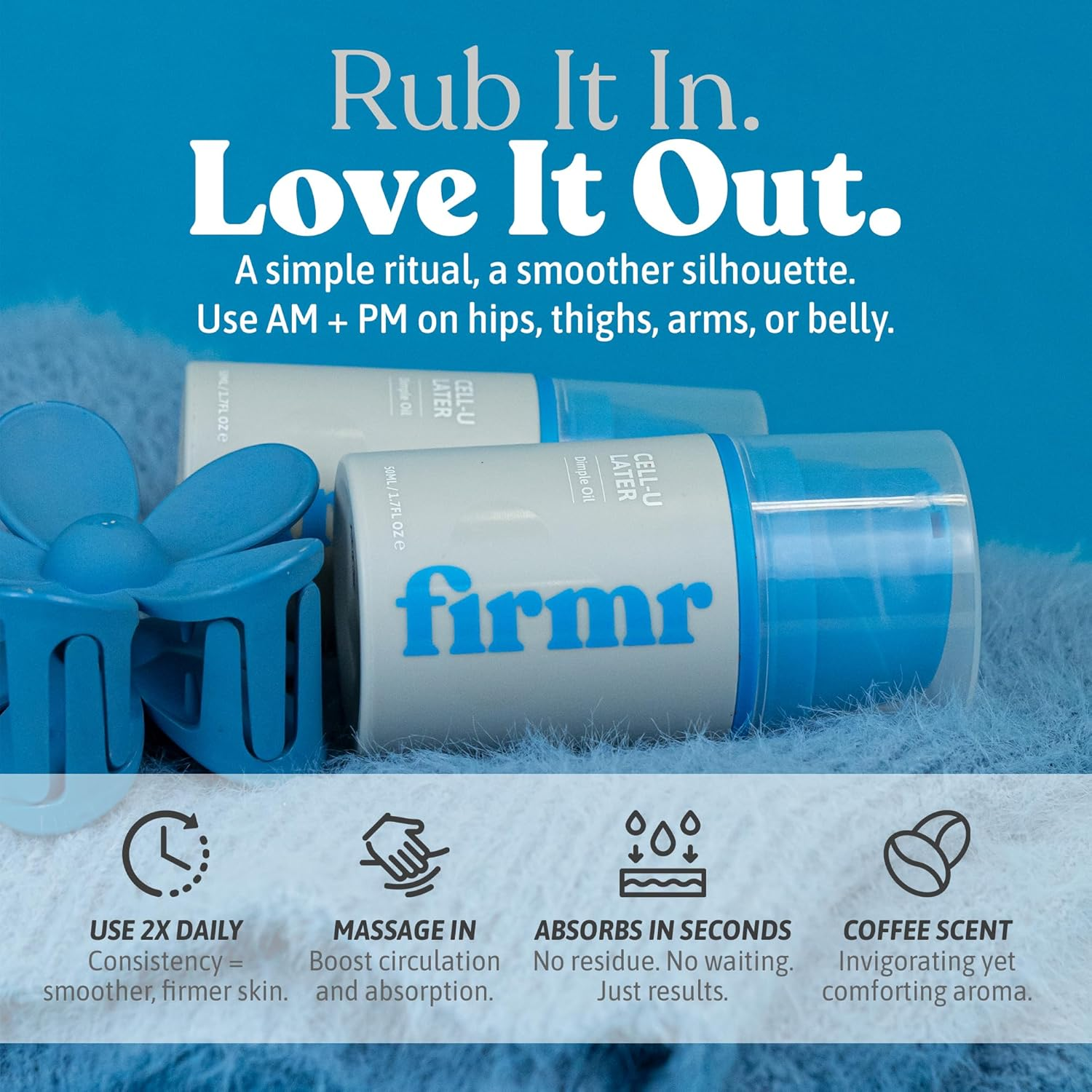 Firmr Cell-U Later Cellulite Toning Serum - Tightening, Smoothing, Firming Solution - Supports Natural Collagen & Hyaluronic Acid Production - Suitable for All Skin Types - Coffee Scent - 1.7 Fl.Oz image number 3