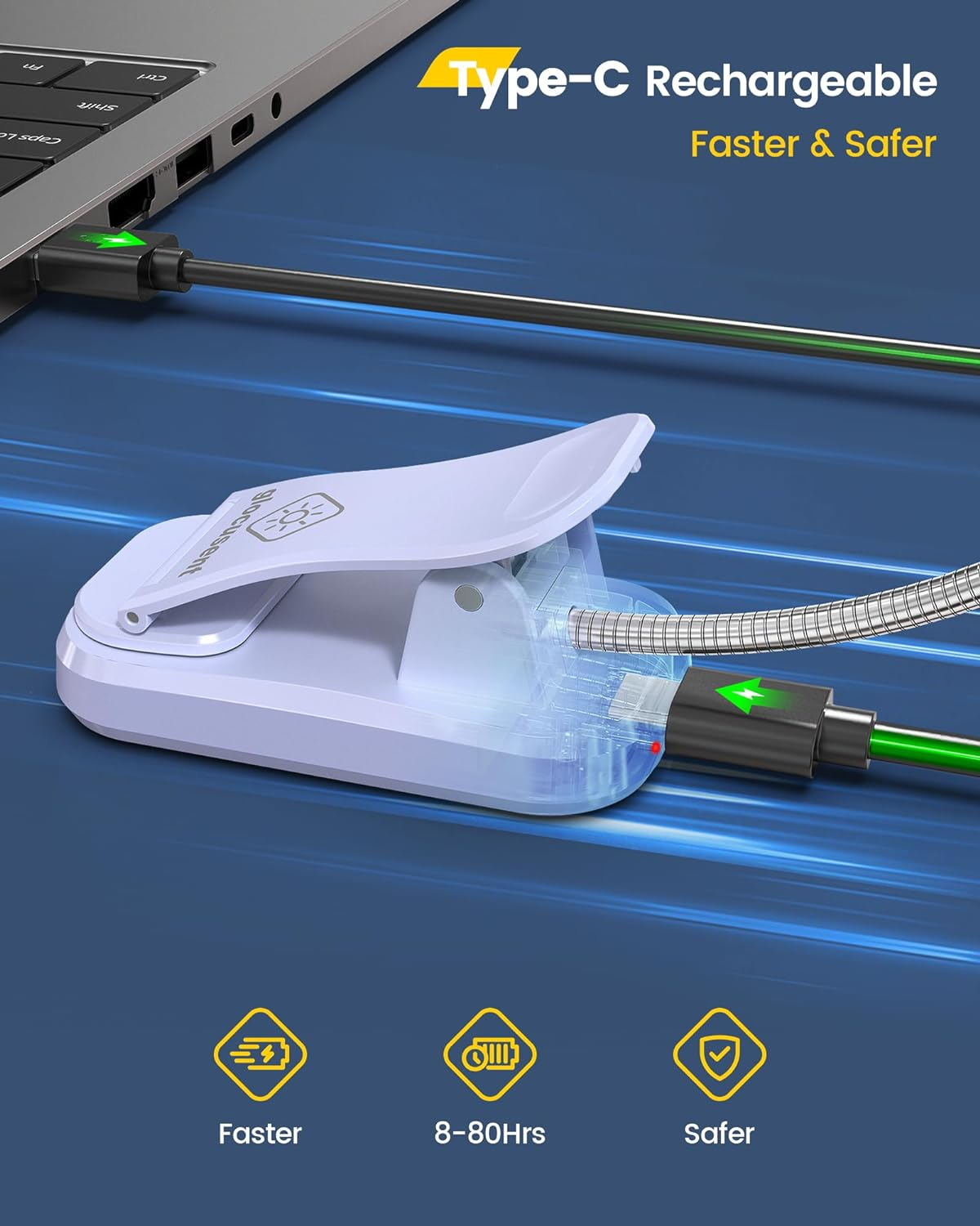 Glocusent Lightweight Rechargeable 10 LED Amber Book Light for Reading in Bed, Eye-Care Clip-On Reading Light up to 80 Hours, 3 Brightness X 3 Color Modes, Perfect for Bookworms, Kids & Travel image number 1