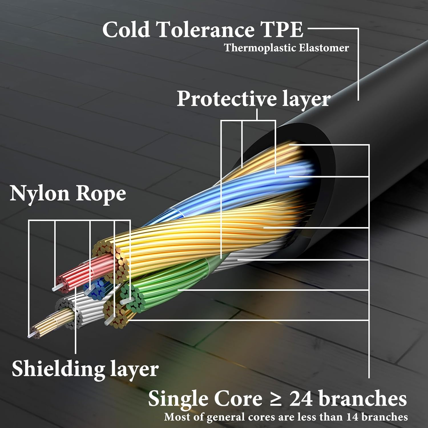 Geekria Audio Cable Compatible with JBL Tune 770NC 760NC 750BTNC 720BT 710BT 700BT 660NC, Live 500BT Headphones Cable, 2.5Mm to 3.5Mm Replacement Stereo Cord (5.6 Ft/1.7 M)