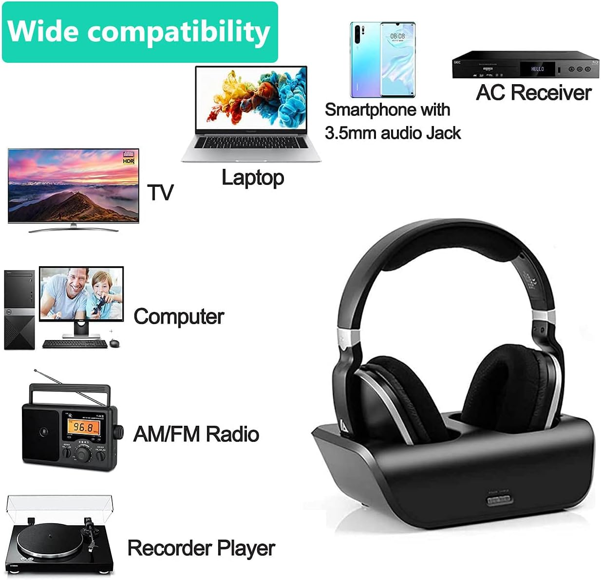 Wireless TV Headphones over Ear, Monodeal Digital Stereo Headsets with Charging Dock, 2.4Ghz RF Transmitter, NO Latency 20H Playtime, for TV PC Mobile MP3 - Black image number 5