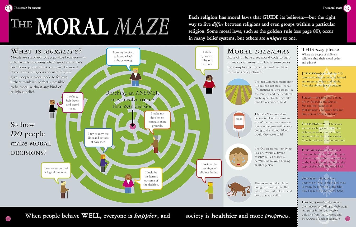 What Do You Believe?: Big Questions about Religion image number 5