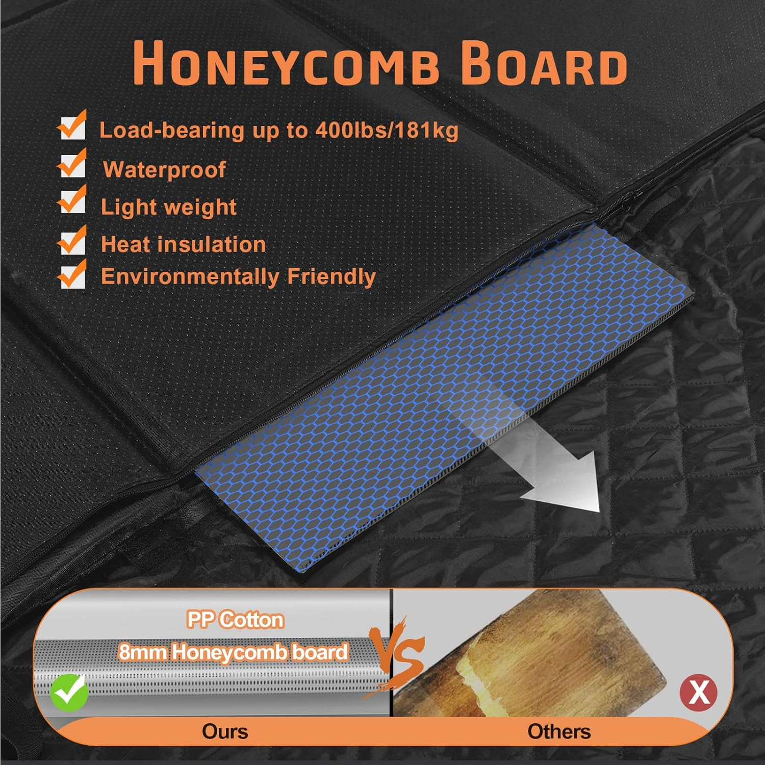 Gimars Holds 181Kg Hard Bottom Back Seat Extender for Dogs, 157X132Cm Waterproof Dog Car Seat Cover for Back Seat, Back Seat Pet Cover Dog Hammock for Car SUV Truck with Nonslip Bottom Mesh Window image number 4